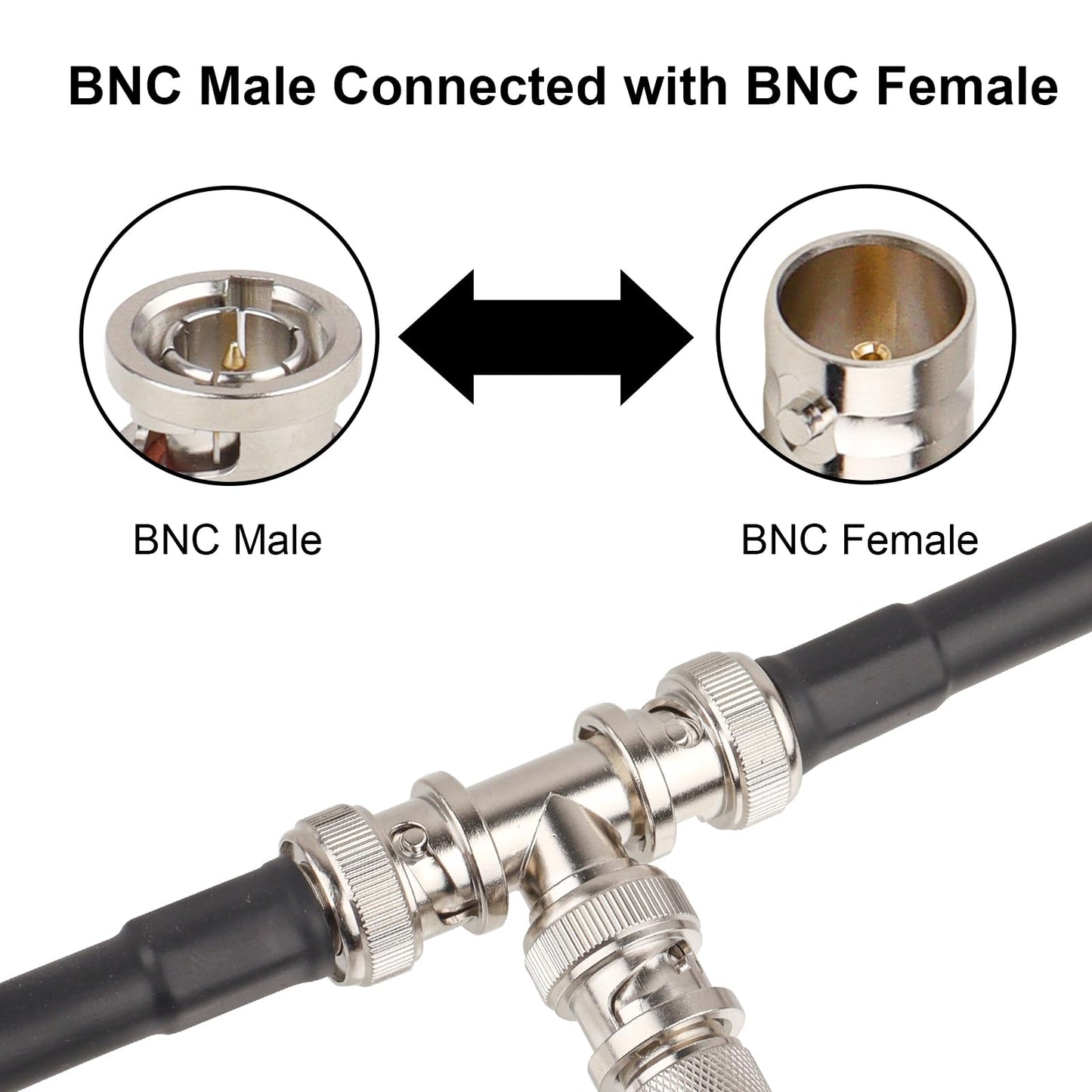 XRDS-RF BNC Splitter Adapter 2 PCS, 75 Ohm Male to Dual Female 3 Way Video for CCTV Security Cameras