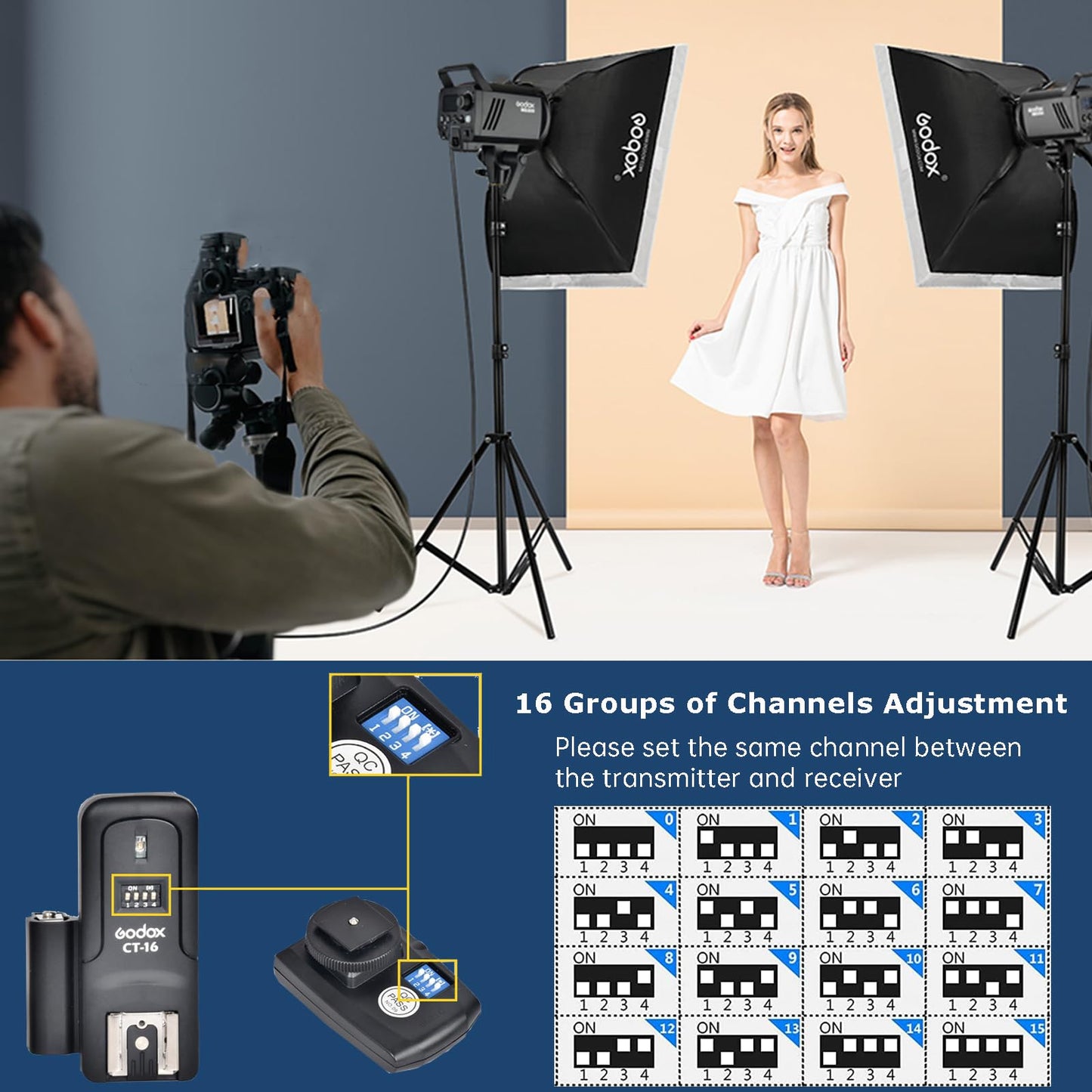 Godox CT-16 Wireless Radio Flash Trigger Receiver Kit,433MHz 4 in 1 Transmitter with 3pcs Receiver Compatible for Canon Nikon Sony Pentax Olympus DSLR