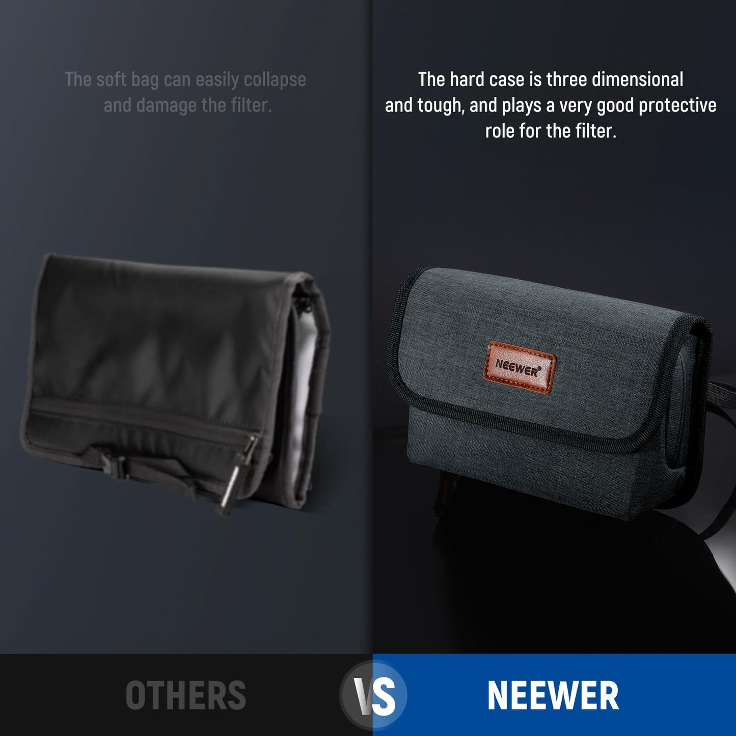 NEEWER Camera Lens Filter Case with Water Resistant Hard Shell, 6 Soft Pockets, Shoulder Strap, Pro Photography Filter Bag Storage Pouch for 4''x 4''