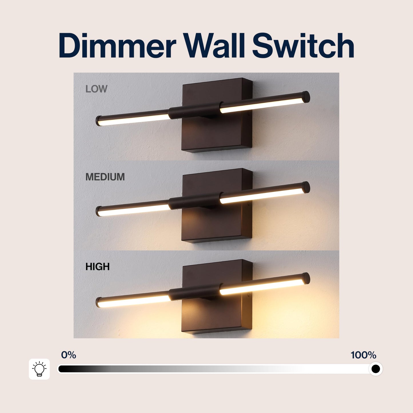JONATHAN Y 16.25" Oil Rubbed Bronze Modern Dimmable Integrated LED Wall Sconce, Minimalist Adjustable Metal Vanity Light for Bathroom Mirror, Bedroom