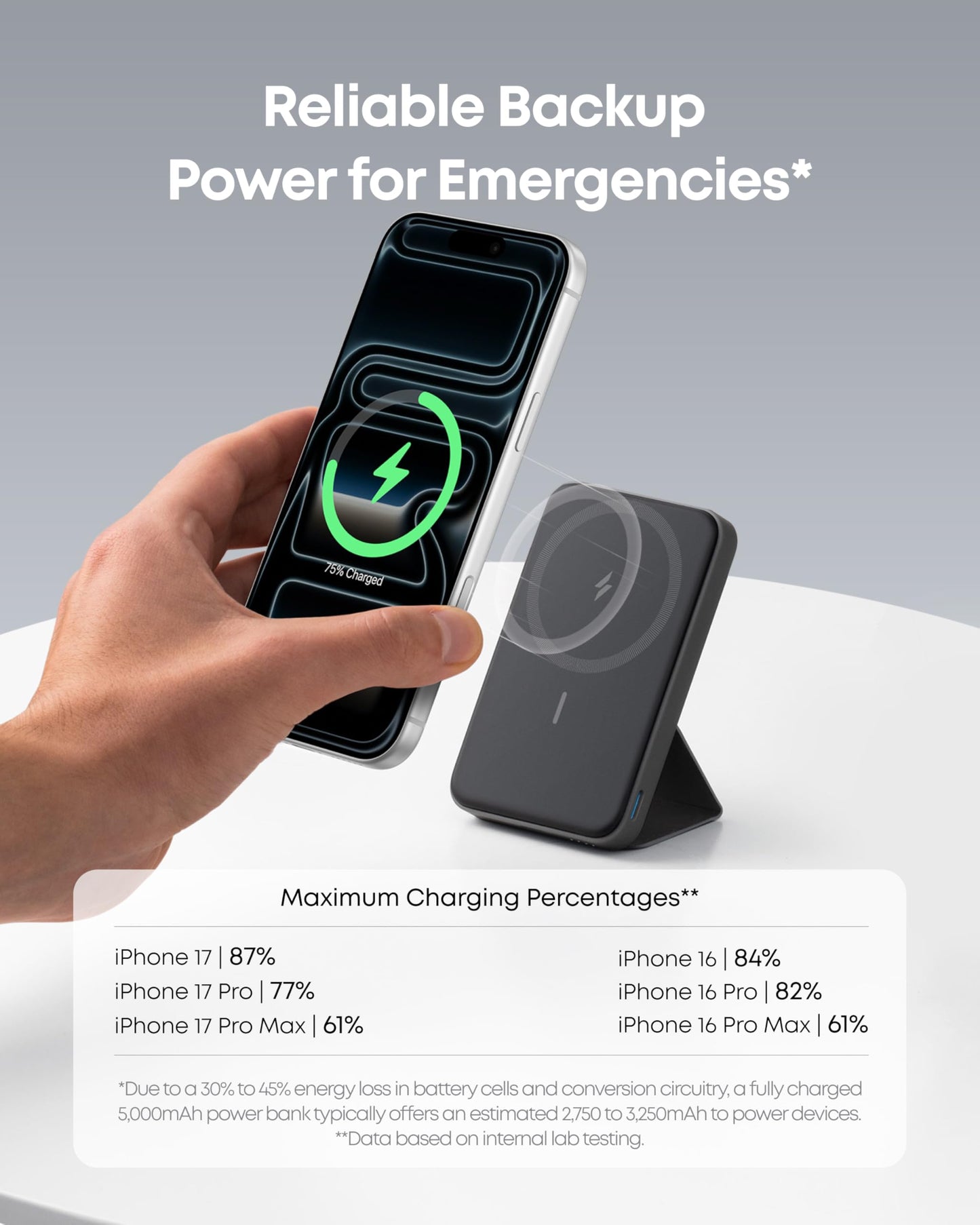 Anker 622 Magnetic Battery (MagGo), 5,000mAh Foldable Magnetic Wireless Portable Charger with Stand and USB-C Port (On the Side), Magsafe-Compatible