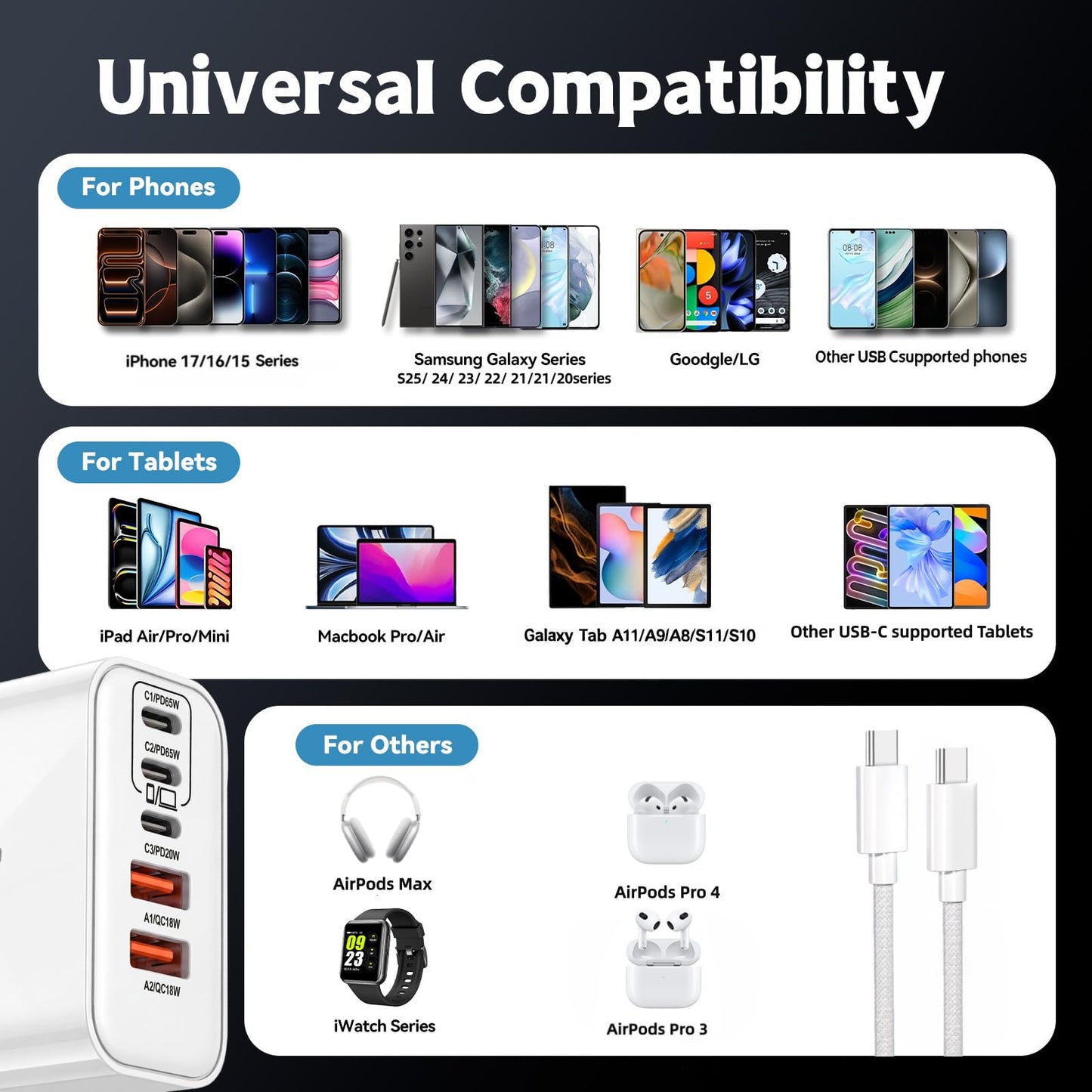 100W High Speed USB-C Fast Charging Charger Kit, 2 Pack 6.6 Foot Durable Woven Type C Cable with 5-Port Multi Port Wall Charger Block Compatible