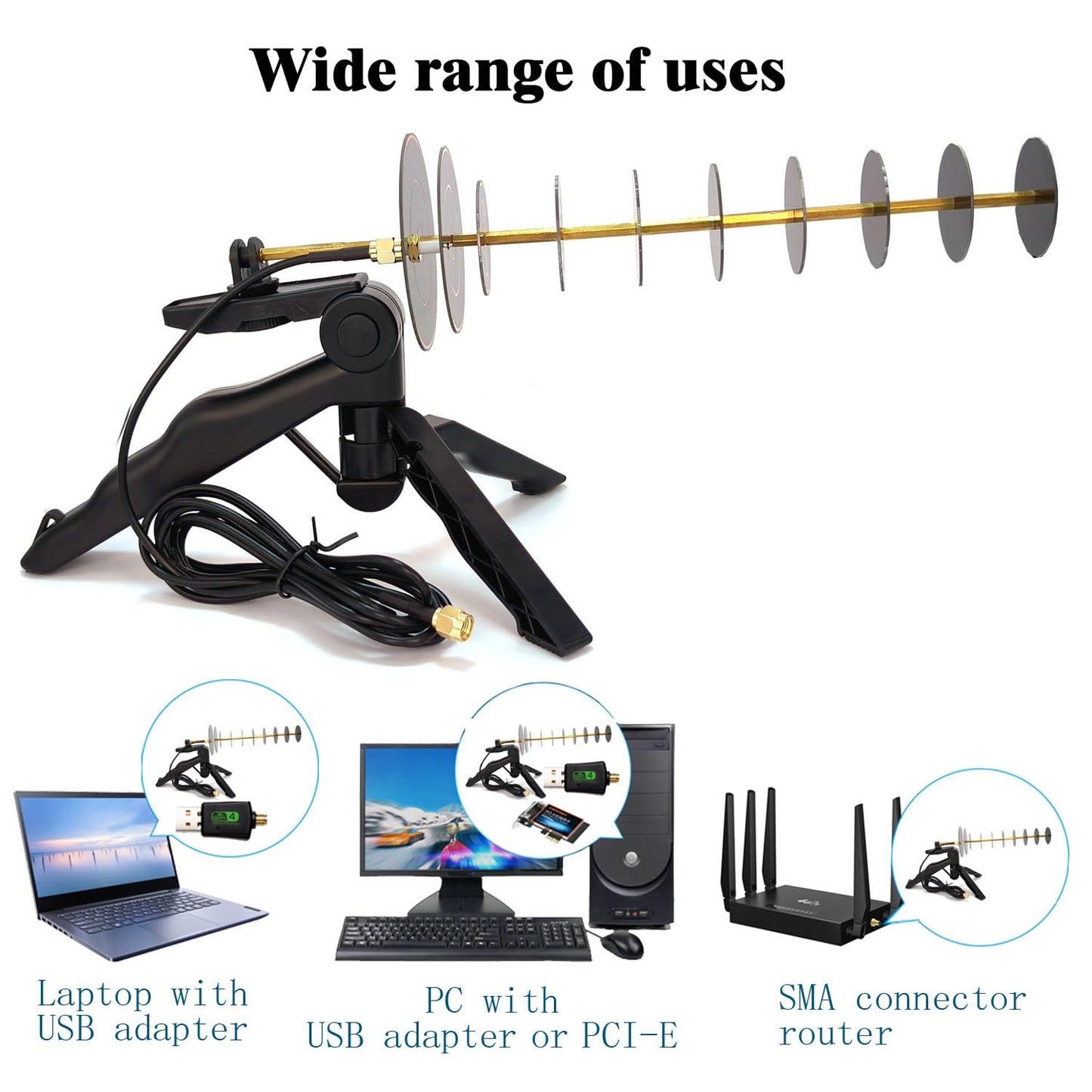 2.4G WiFi Yagi Directional Antenna USB Wireless Adapter Laptop Desktop PC Signal Increase Extension Long Distance Reception (Single Antenna)
