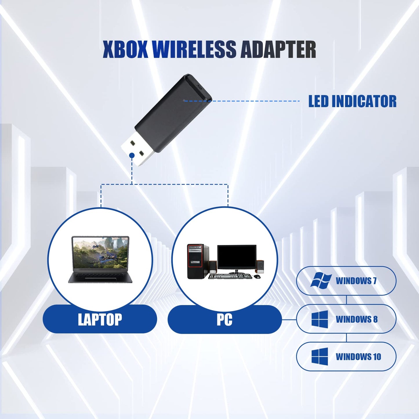 Xbox Wireless Adapter for PC & Controller - Compatible with Xbox One, One X|S, Elite, Series X|S