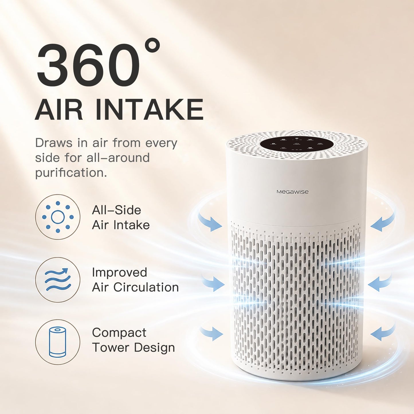 MEGAWISE Smart Air Purifier for Large Rooms up to 1080 sq. ft. | 2022 Updated Version | H13 True HEPA Filter, Smart Air Quality Sensor, Quiet Sleep