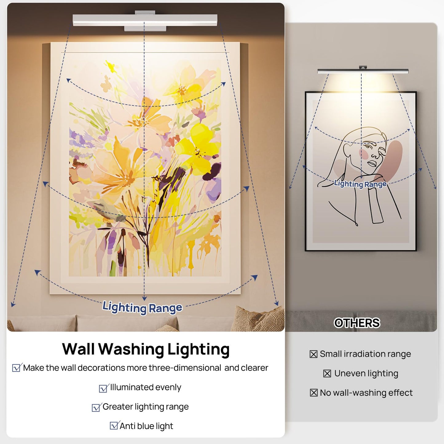 PESUTEN Picture Light Battery Operated, 16in Wireless Art Light for Paintings CCT Dimmable Recharging Battery Picture Light with Remote Control