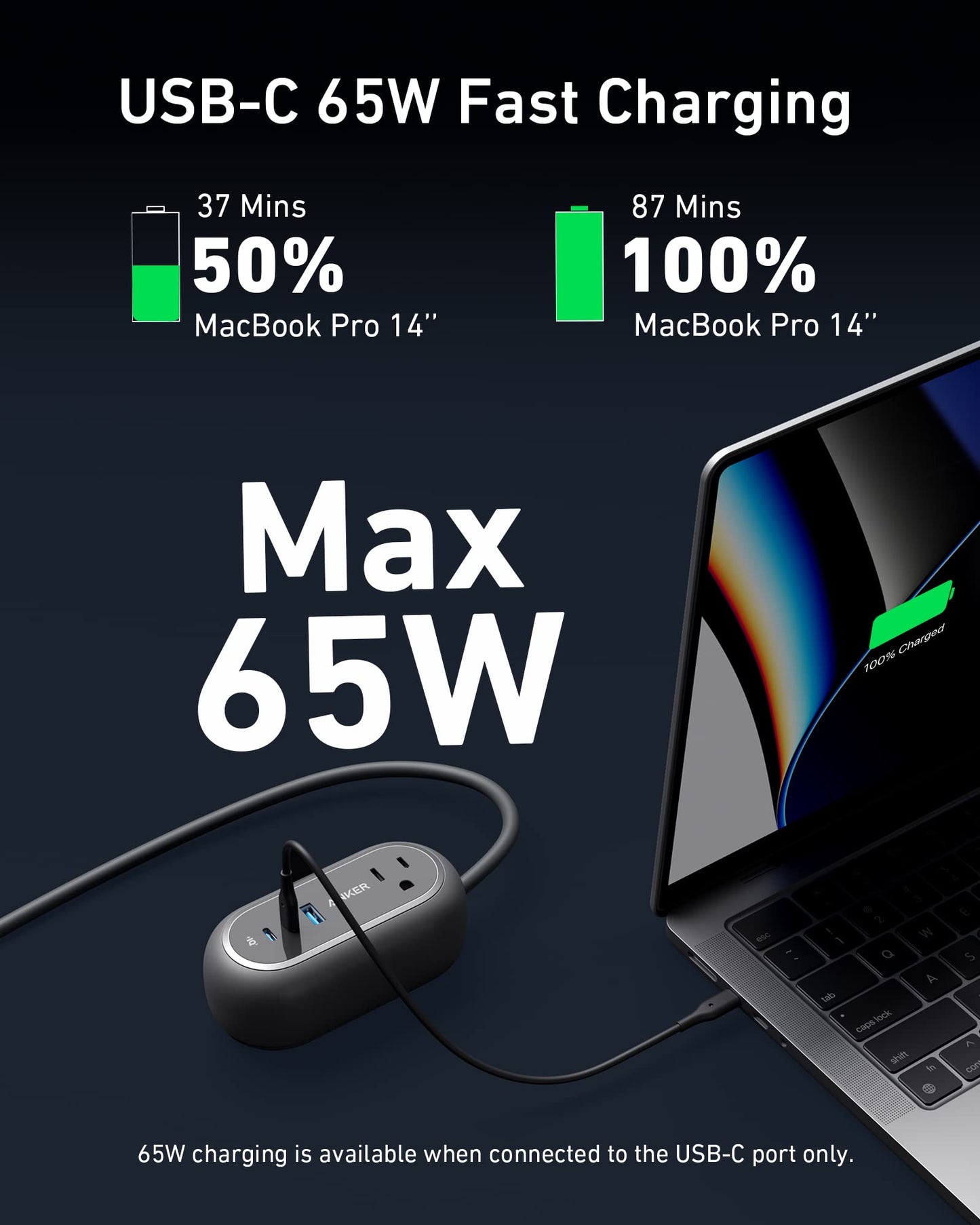 Anker GaNPrime 65W Charging Station, 3ft, 615 USB-C 5-in-1 Power Strip for Travel and Work with 2AC, 2 USB-C, 1 USB-A, Power Delivery for iPhone 16/16