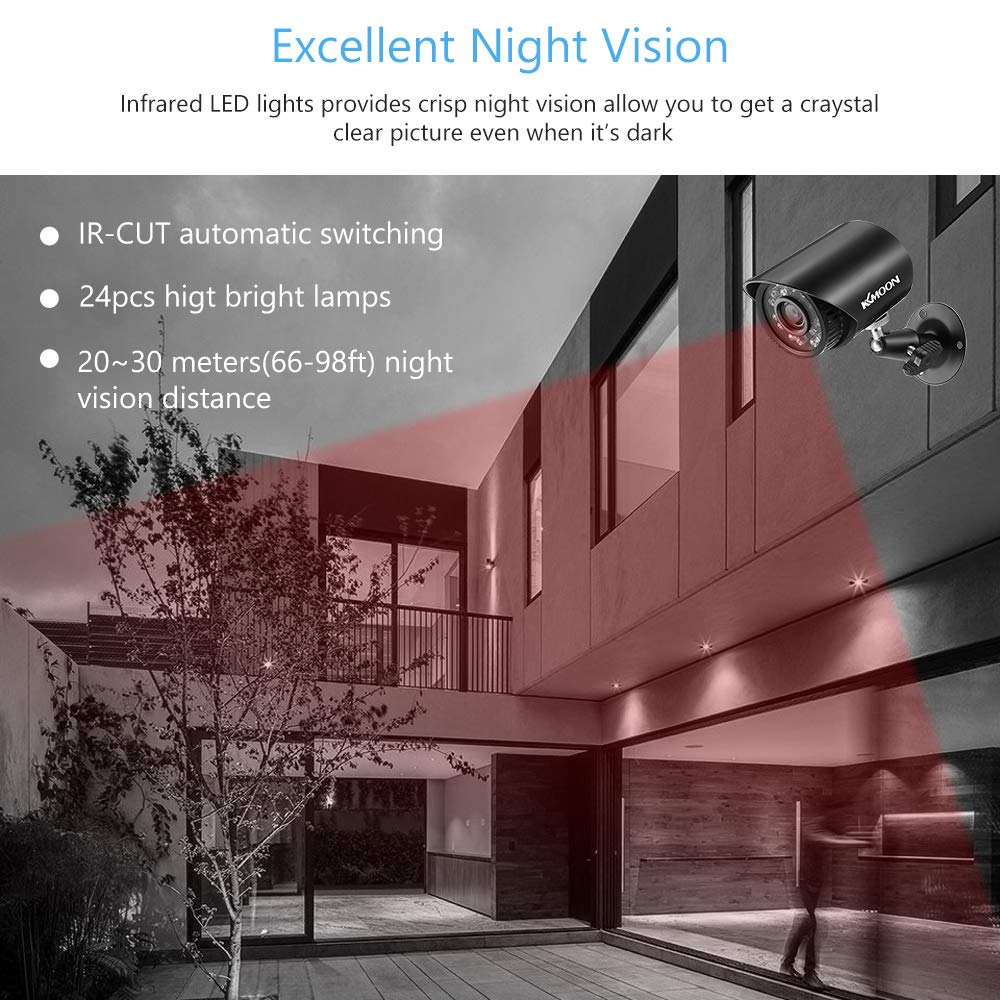 REWIS 2MP Analog Security Camera Full High Definition 1080P 4-in-1 (TVI/AHD/CVI/CVBS) Surveillance Camera Outdoor Weatherproof with Infrared Night