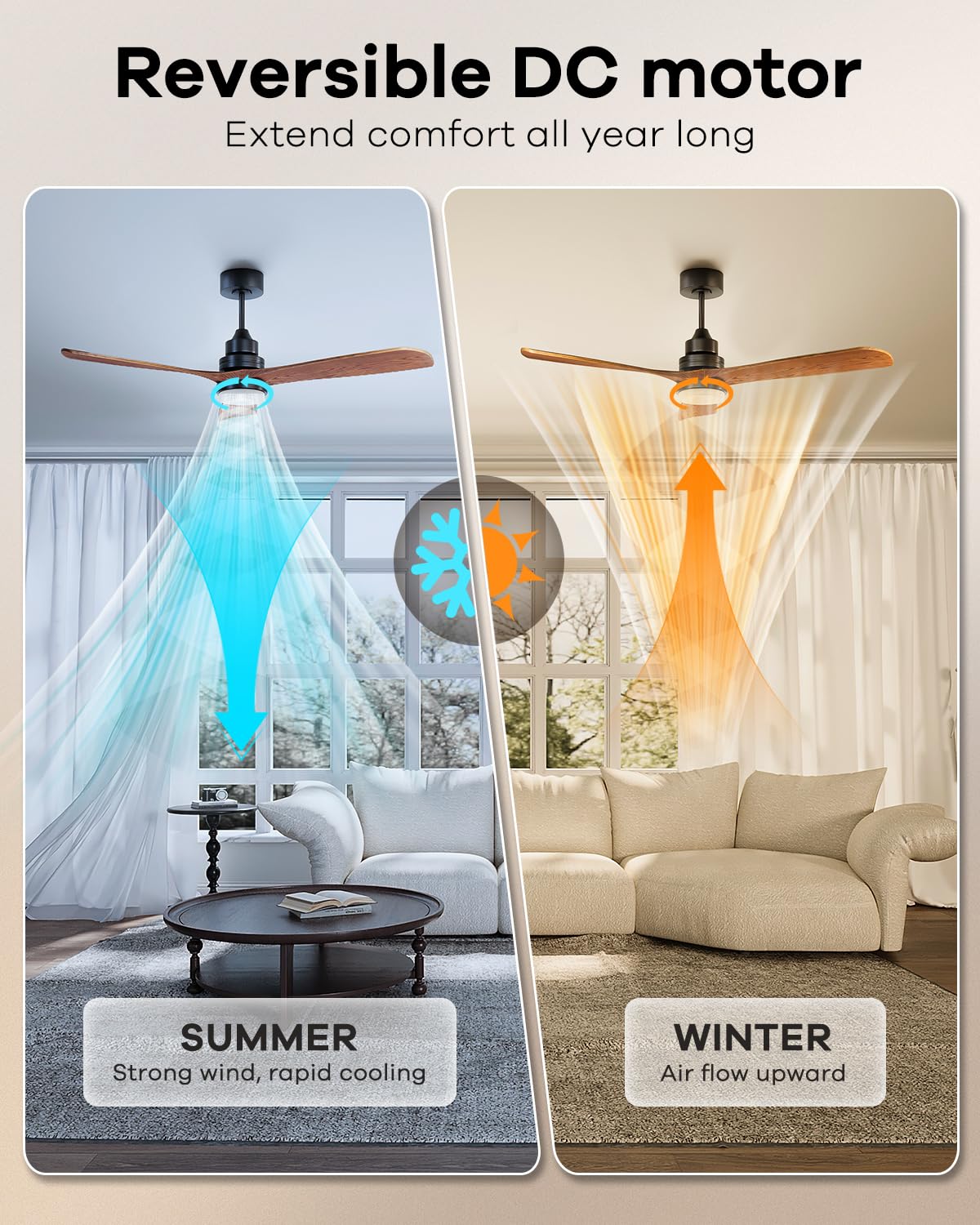 Ceiling Fans with Lights and Remote, 60 Inch 3 Blade Modern Wood Ceiling Fan with 3 Downrods, Quiet DC Motor, Outdoor Ceiling Fan for Bedroom Living