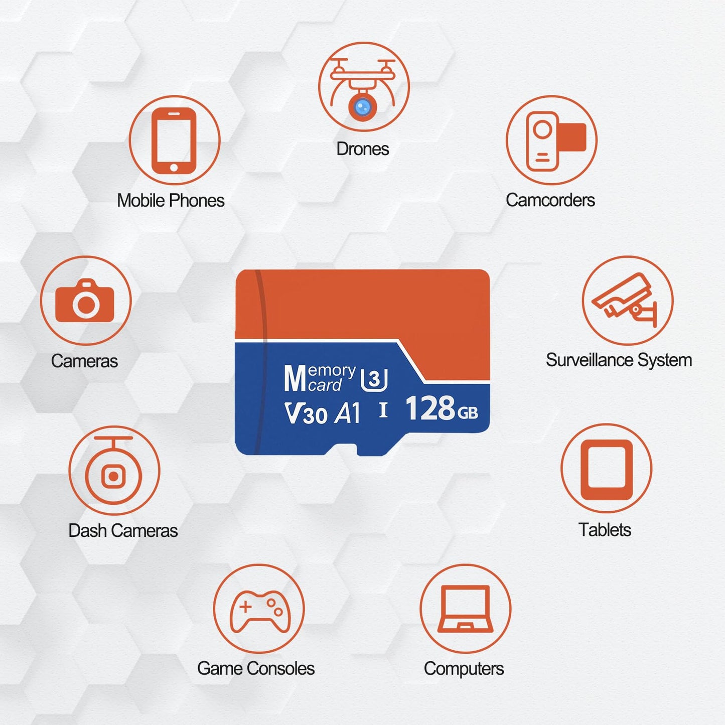128GB Micro SD Card with Adapter, Class 10 V30 U3 A1 High-Speed Memory Card for 4K Video Recording, Reliable Storage for Smartphones, Tablets
