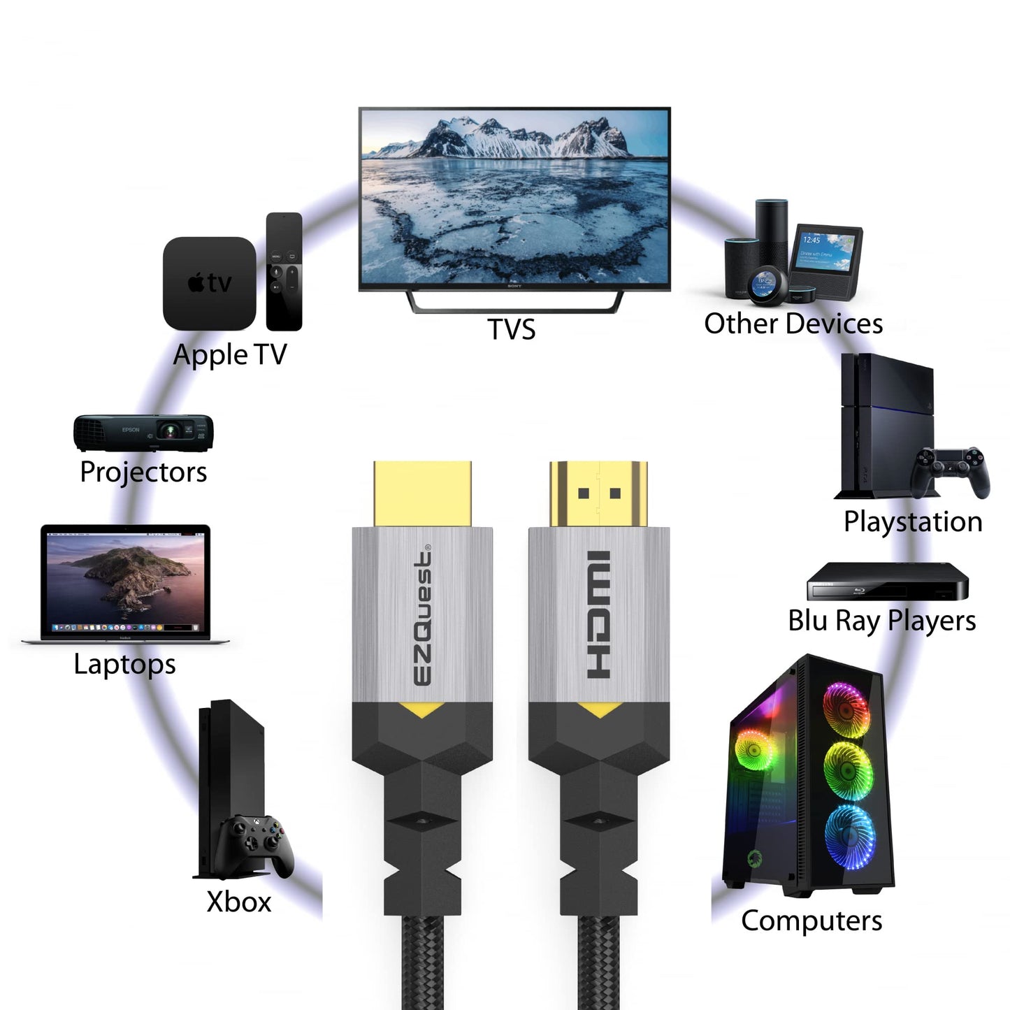 EZQuest Ultra High Speed HDMI 8K 60Hz Cable Parent (2.2 Meter)