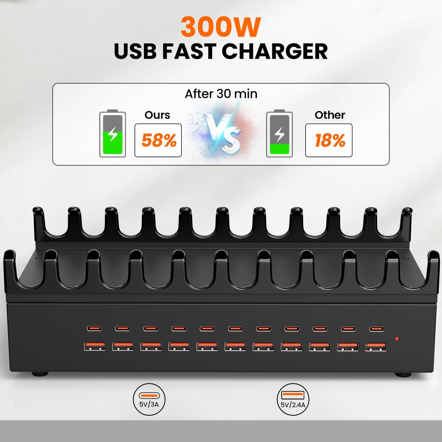 300W USB Charging Station for Multiple Devices - 22 Ports Desktop Multi Fast Charger Station with Device Organizer Stand & Multi Protection, US? Power