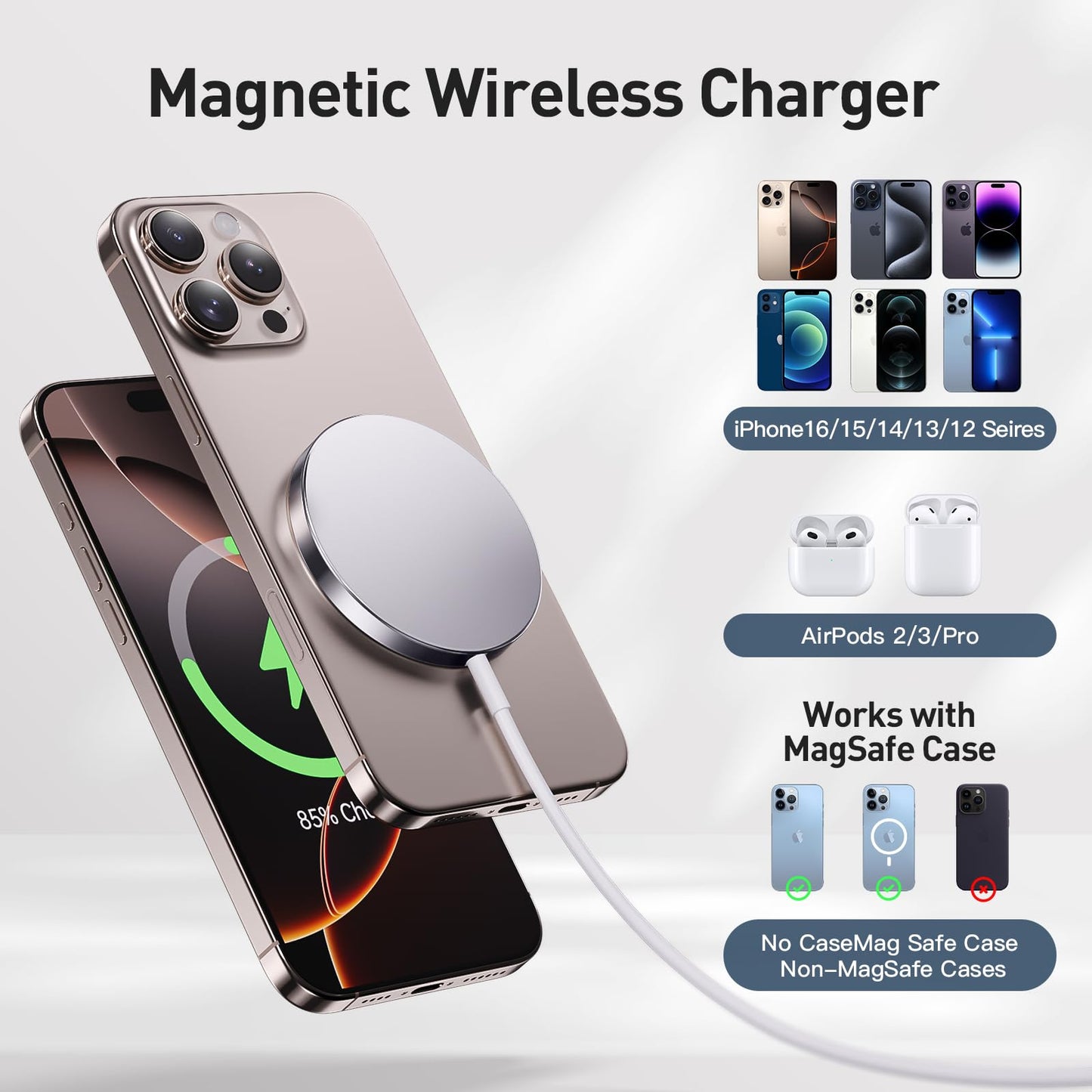 RYND 2026 Latest Magnetic Wireless Charger for iPhone: Mag Safe Charger Fast Charging Pad Compatible with iPhone 17 16 15 14 13 12 Pro Max Plus