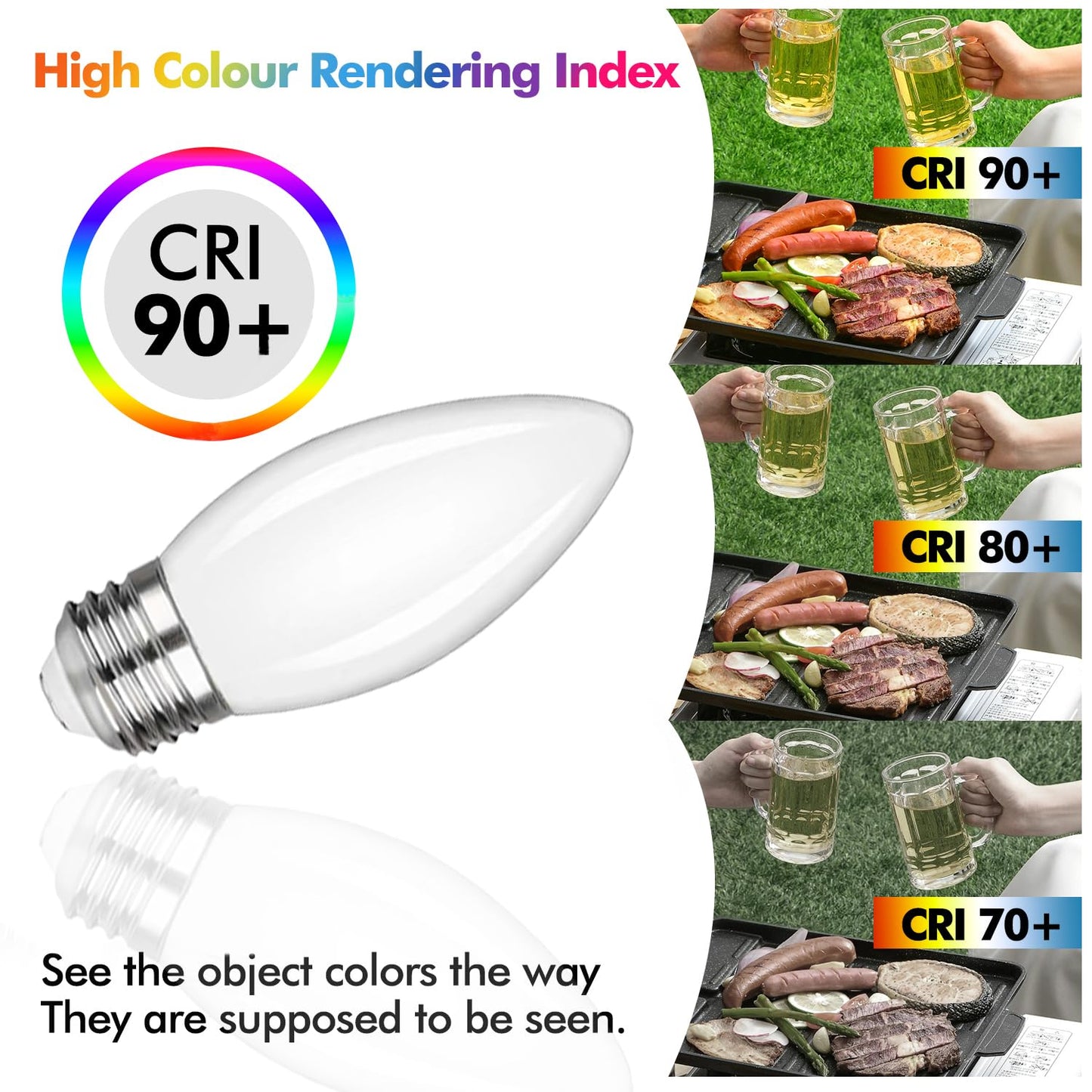 FUTIME 6Pack B11 LED Candelabra Bulbs, 5W Equal 40 watt Edison Light Bulbs