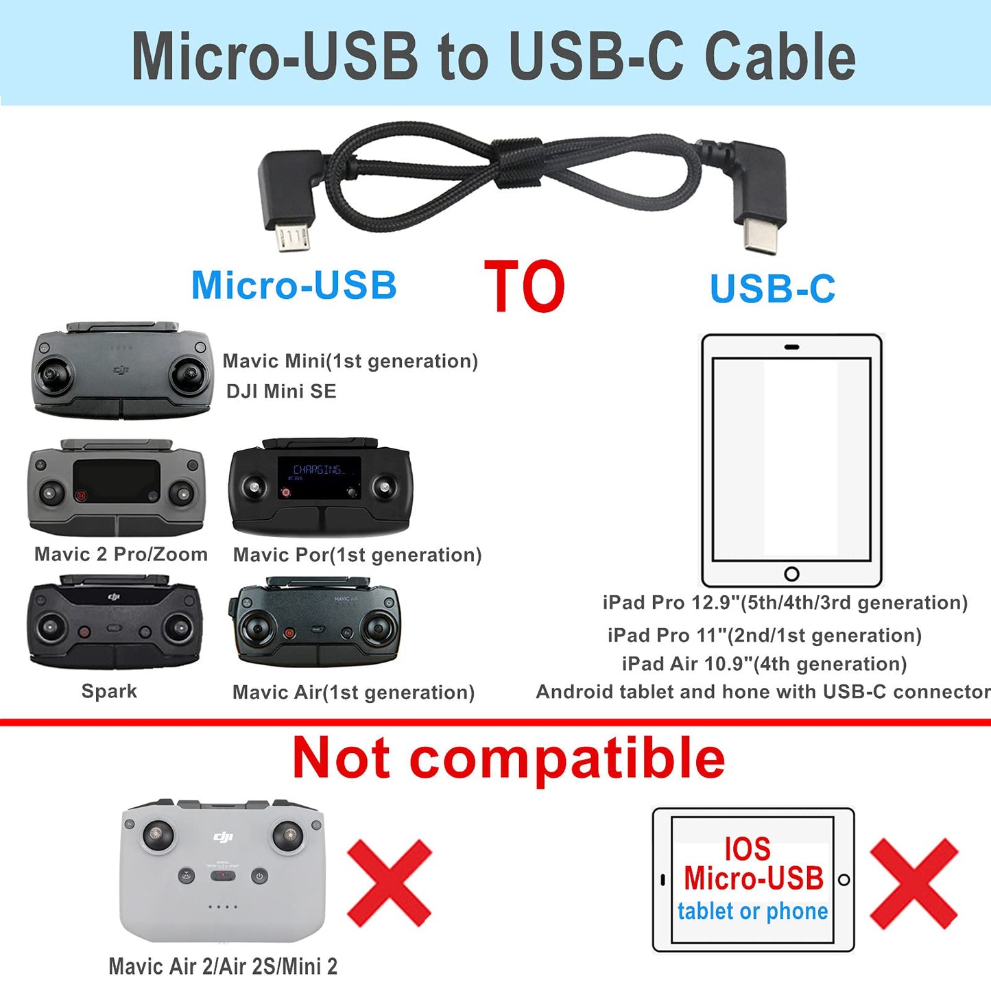 Hanatora 11.4 inch Micro USB to USB C Remote Controller Cable for DJI Mavic Mini,SE,Air,Mavic 2 Pro/Zoom,Mavic Pro,Spark, Nylon Braised Phone Tablet