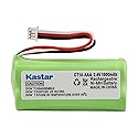 Empire Cordless Phone Battery, Compatible with Plantronics CT-14 Cordless Phone Battery (2.4V, Ni-MH, 750mAh) Compatible with PLANTRONICS 80639-01