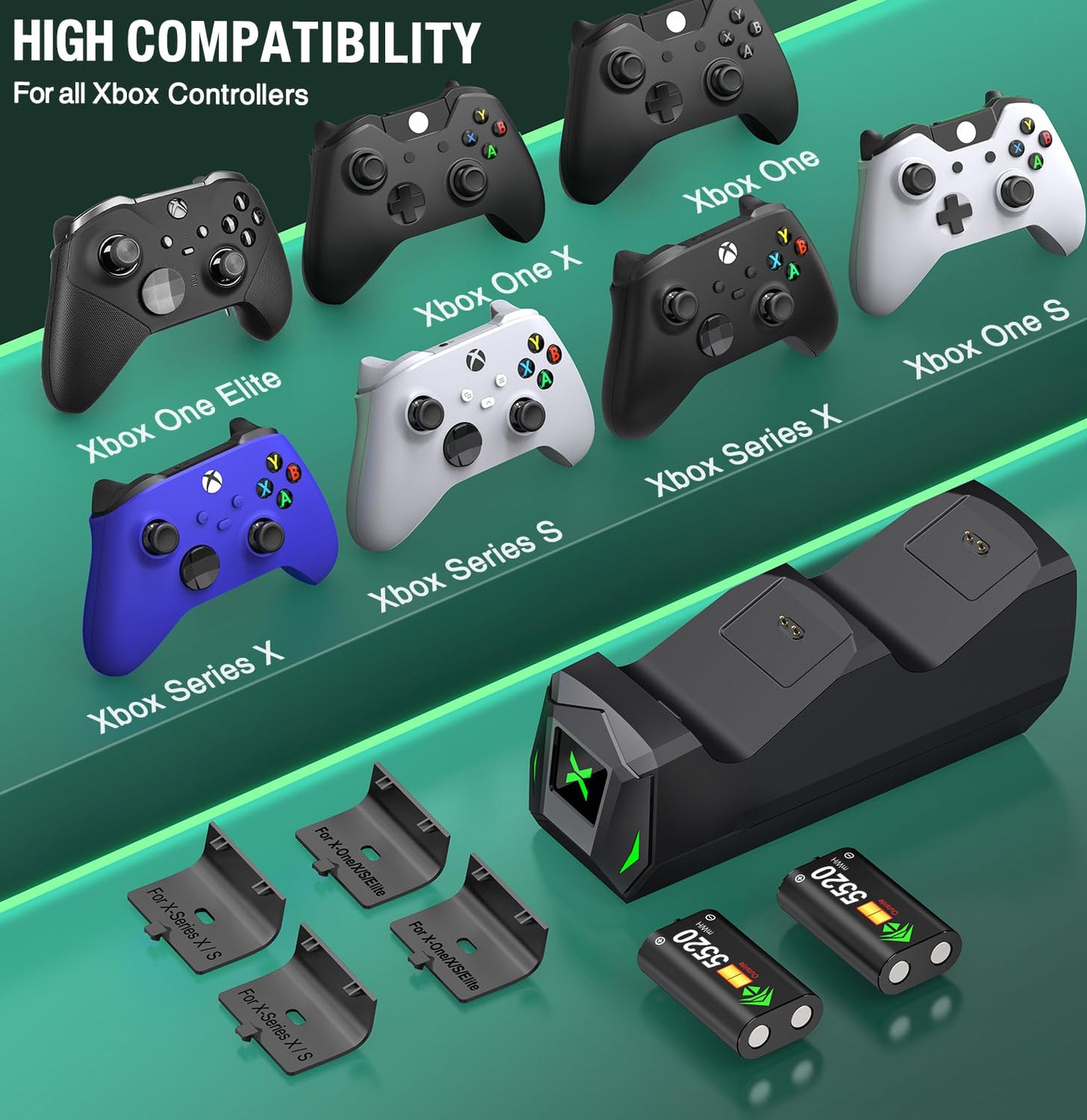 Controller Charger Station with 2x5520mWh Rechargeable Battery Packs for Xbox One/X/S/Elite/Series X|S, High Speed Charging Station Dock with 4