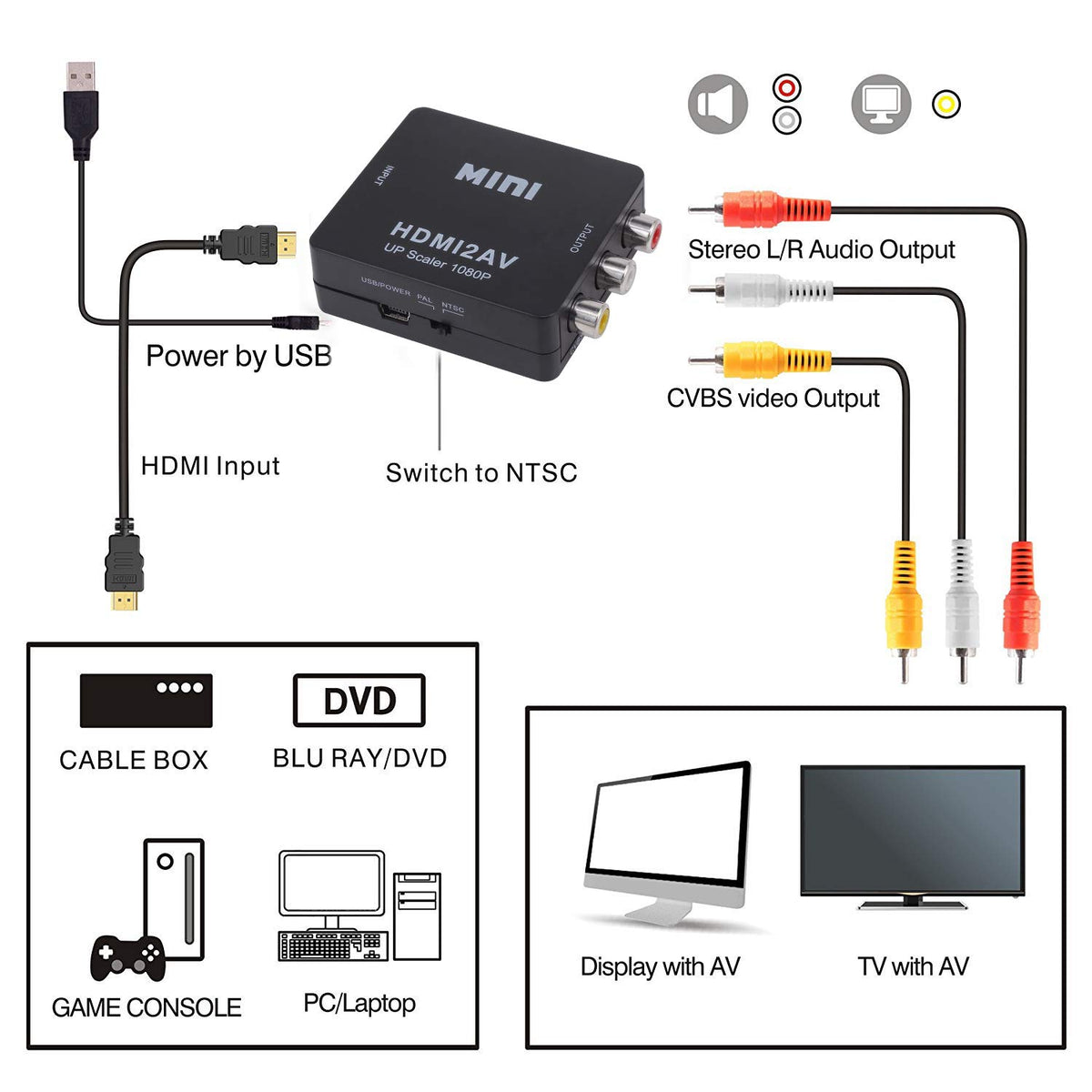 Yeworth HDMI to RCA, HD Video Converter, 1080P Mini HDMI to 3RCA AV/CVBS Composite Adapter Converter for PC/PS3/DVD, Supporting PAL/NTSC with USB Charging Cable Cord