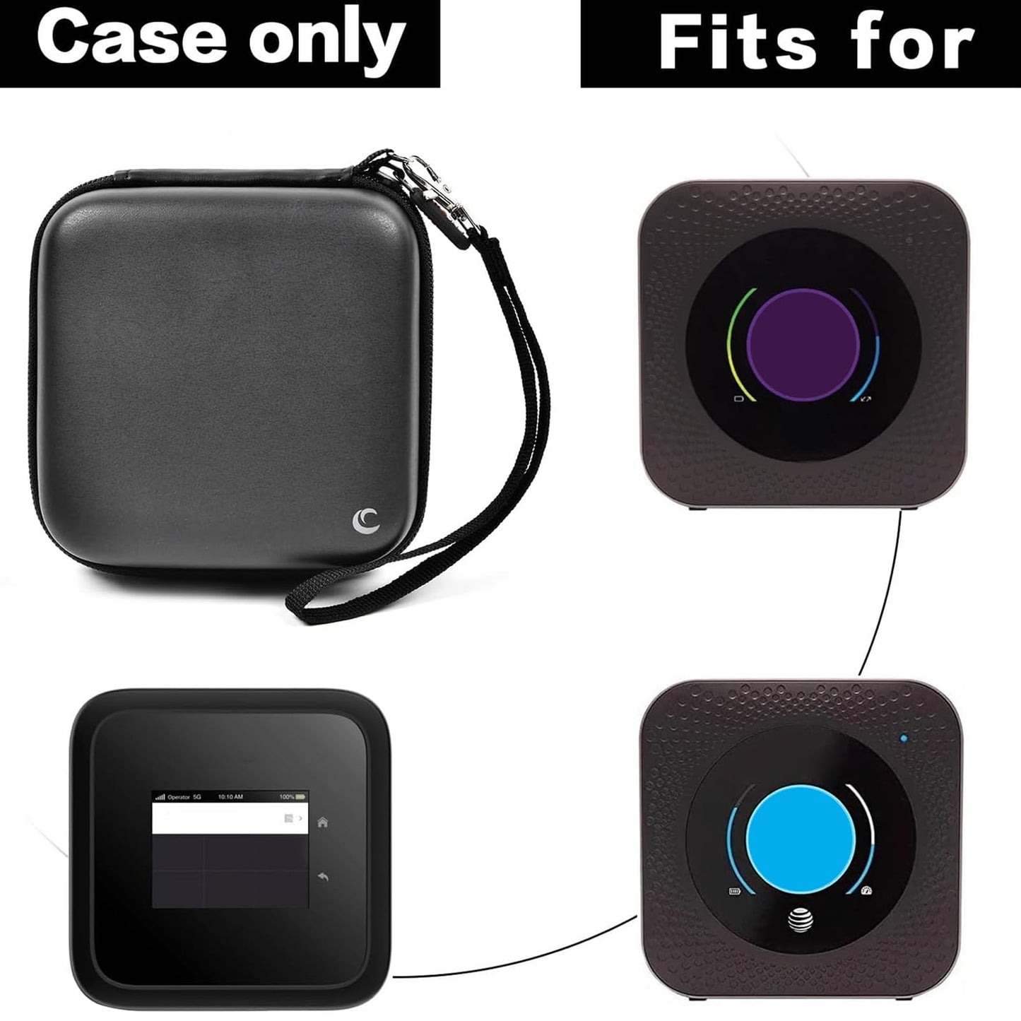 Hard Case Compatible with NETGEAR Nighthawk M7 Pro/ M6/ M6 Pro/ MR6500/ M5/ M1/ MR1100 Mobile Hotspot, Travel WiFi Router Storage Bag with Mesh Pocket