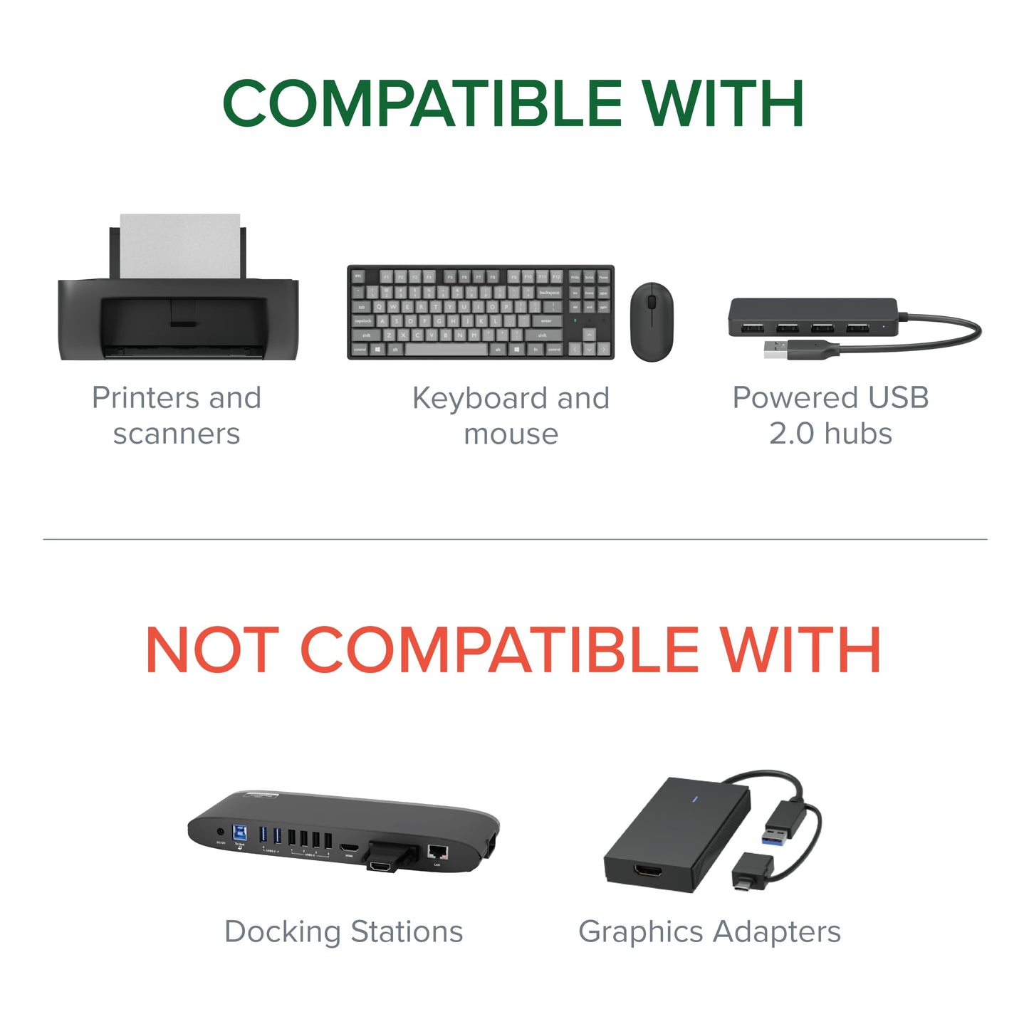 Plugable USB 2.0 Sharing Switch for One-Button USB Device Port Sharing Between Two Computers (A/B Dual Computer Switch)
