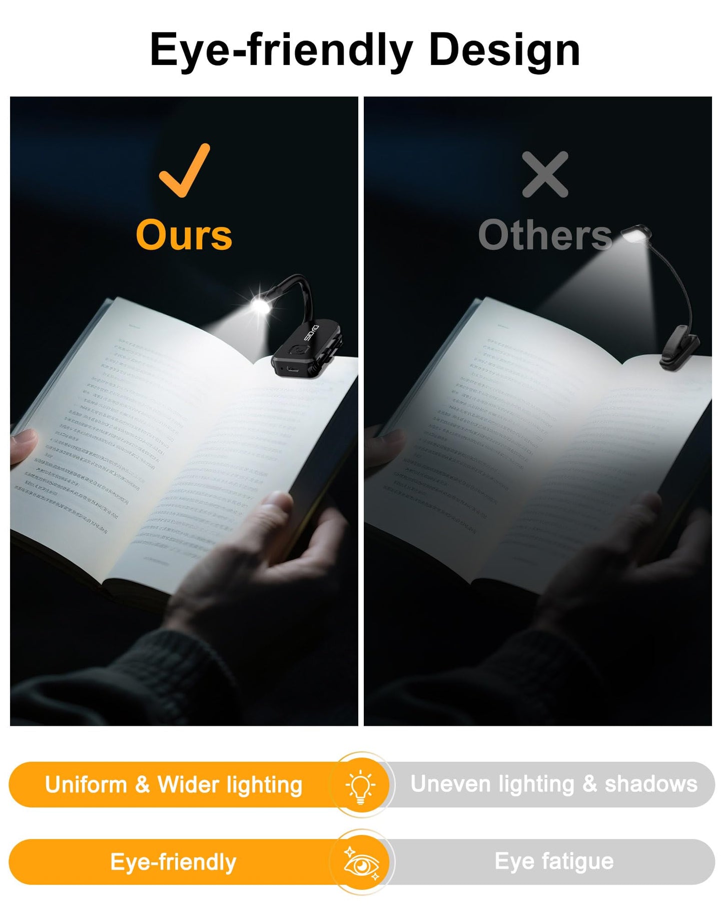 Siuyiu Book Lights for Reading at Night, Rechargeable Clip-On LED Reading Light with 3 Color Temperatures & Stepless Dimming, 80 Hrs Runtime Flexible