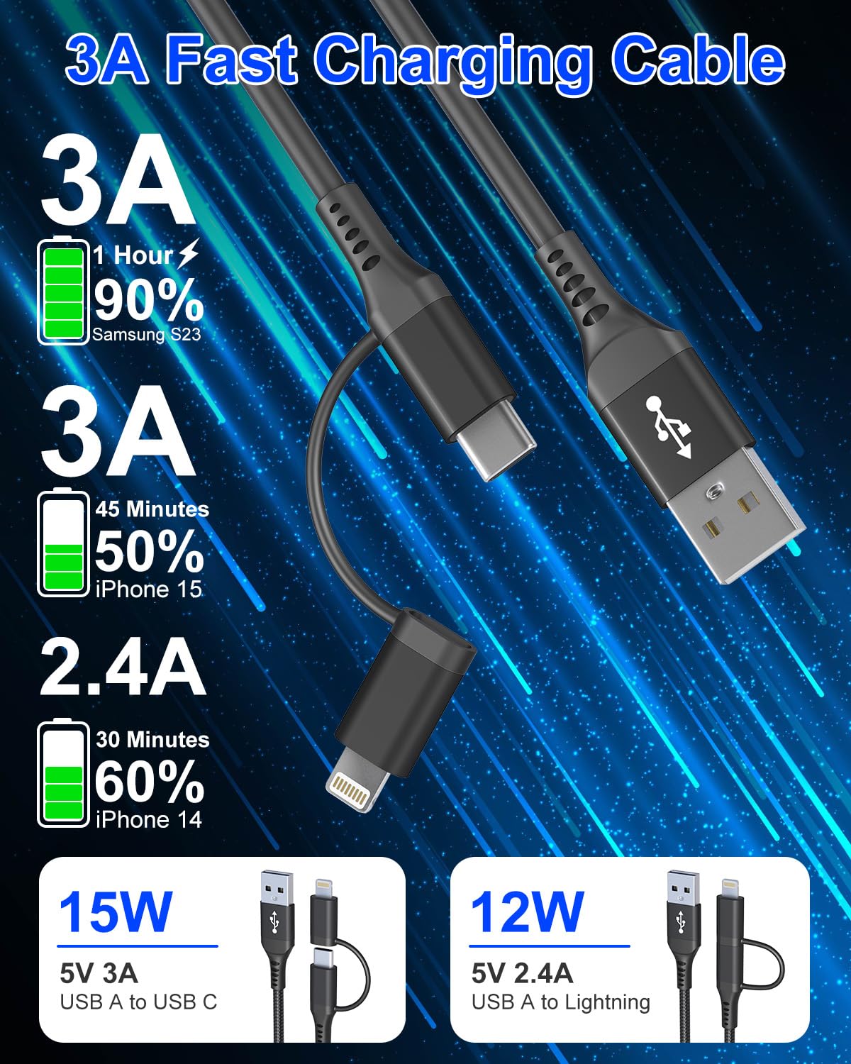 Coiled USB to USB C and Lightning Cable 2 in 1 - MFi iPhone 15/16 Car Charger Cord, 3A Fast Charging Cable for iPhone 16/15/14/13/12/X, Galaxy…