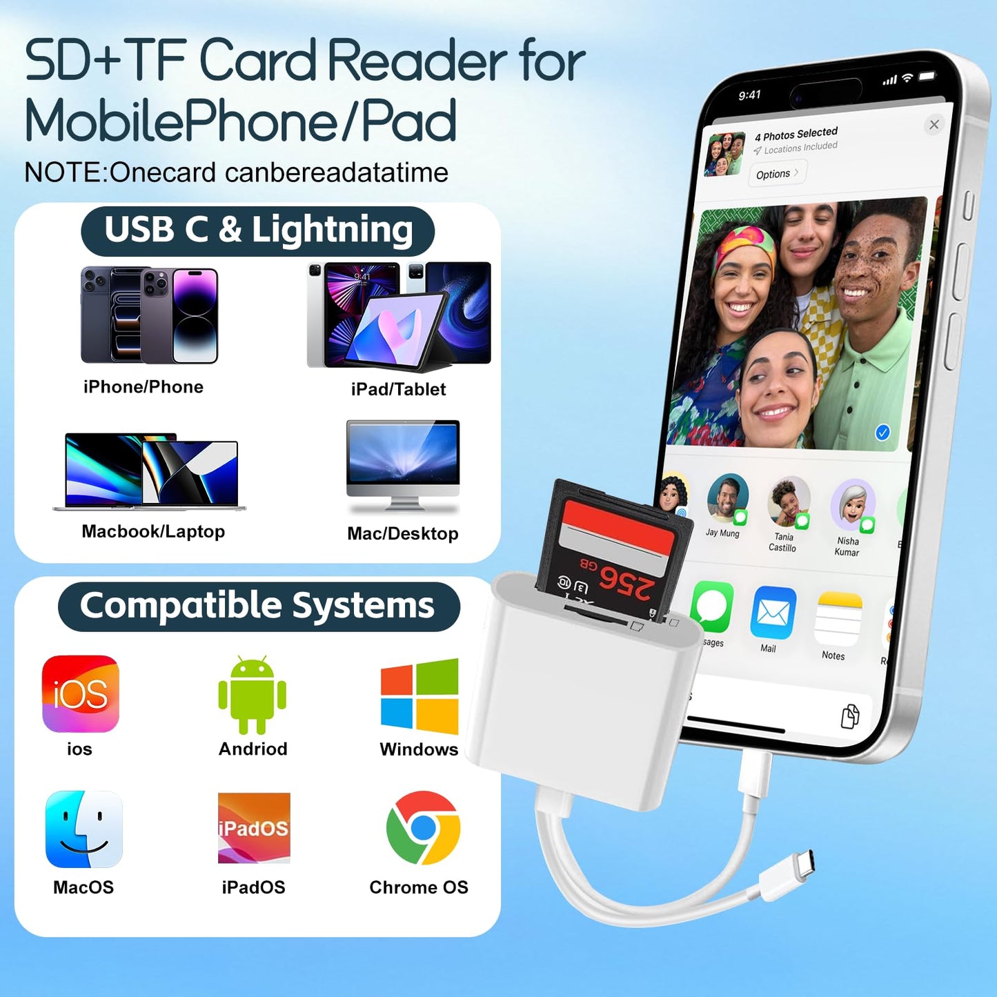 SD Card Reader for iPhone USB C, iPhone Sd Card Adapter Sd Card Reader USB C Dual Interface,USB Card Reader Computer/MacBook/Android/Usbc Laptop