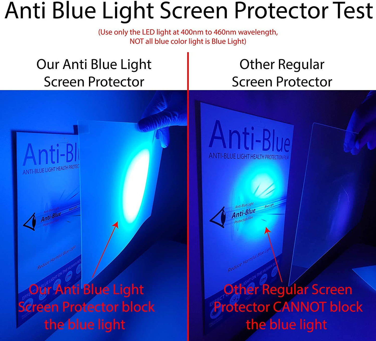Anti Blue Light Screen Protector Compatible with 27 inch Apple iMac come with 2 Pack, Filter out Blue Light and relieve computer eye strain to help