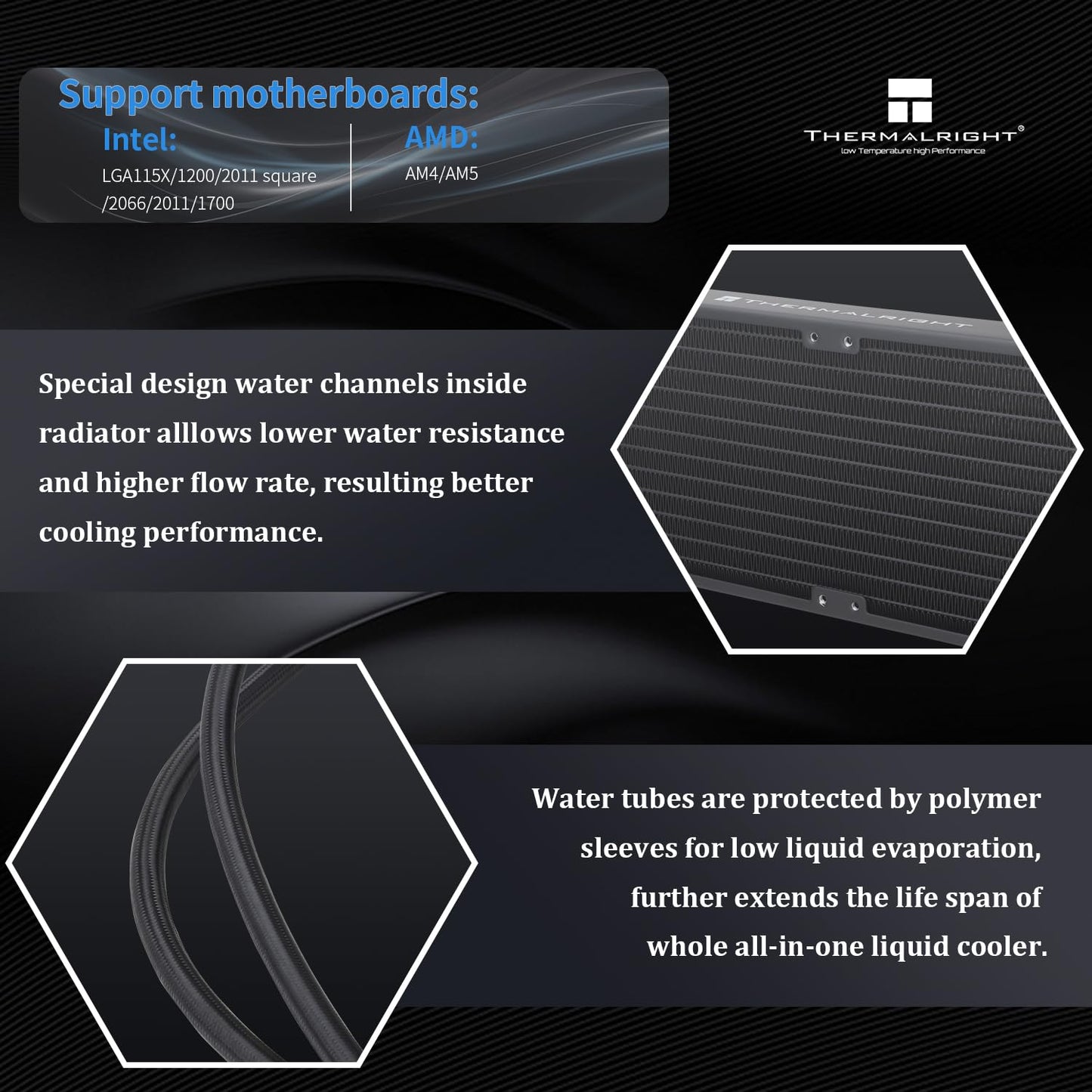 Thermalrlght Frozen Edge 360 Black CPU Liquid Cooler,Efficient PWM Controlled Pump 3300RPM,120mm PWM Fan,Water Cooling Computer Parts,for AMD