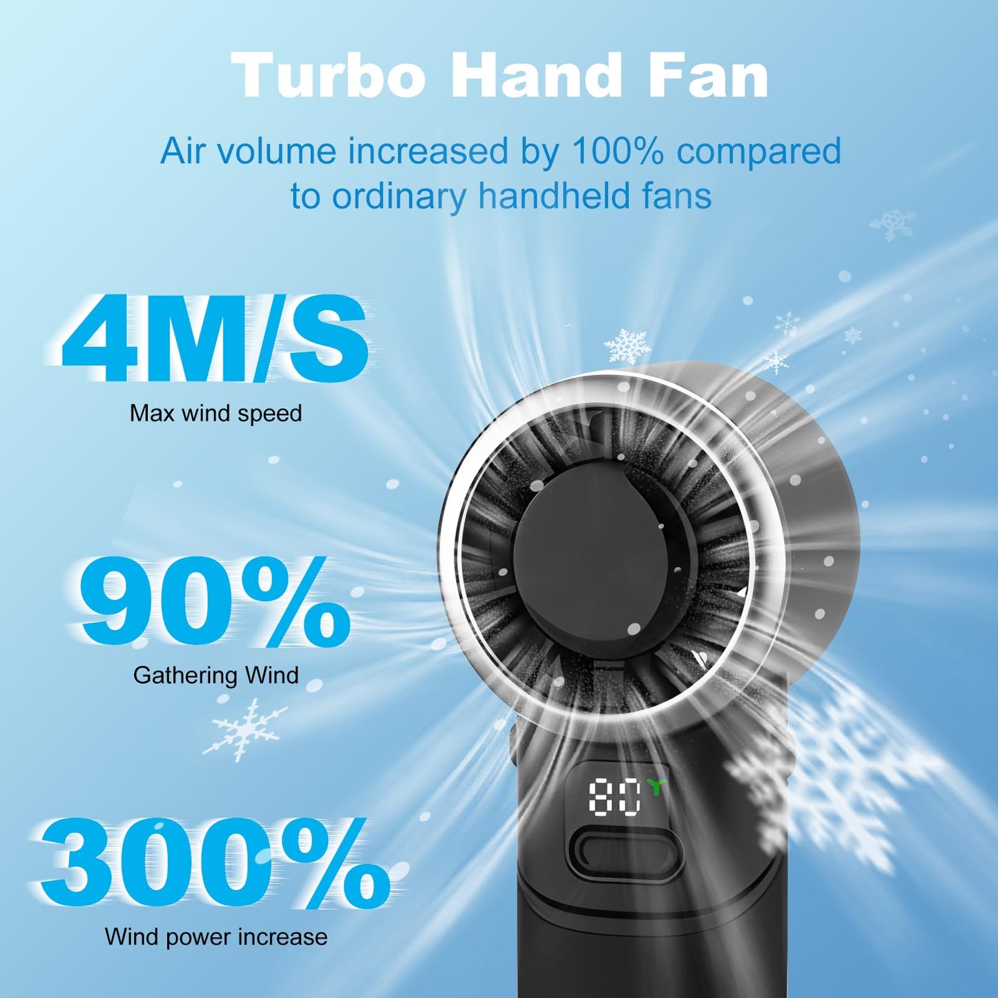 Nqimoed Portable Handheld Turbo Fan, USB Rechargeable Personal Mini Fan, LED Display, 5 Speed, 10H Cooling Time, Foldable Design, Powerful Turbo Small