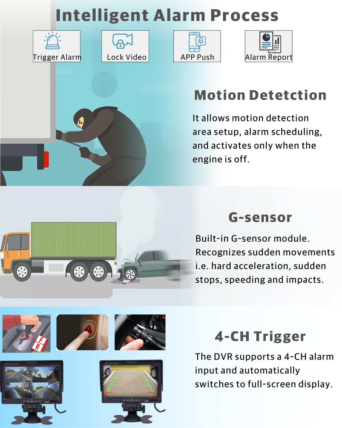 JOINLGO H.264/H.265 4G GPS WiFi Mobile Network NVR 2K 4MP IP Waterproof Camera System for Bus/Truck Fleet Management PC/APP Remote Real-time Monitor
