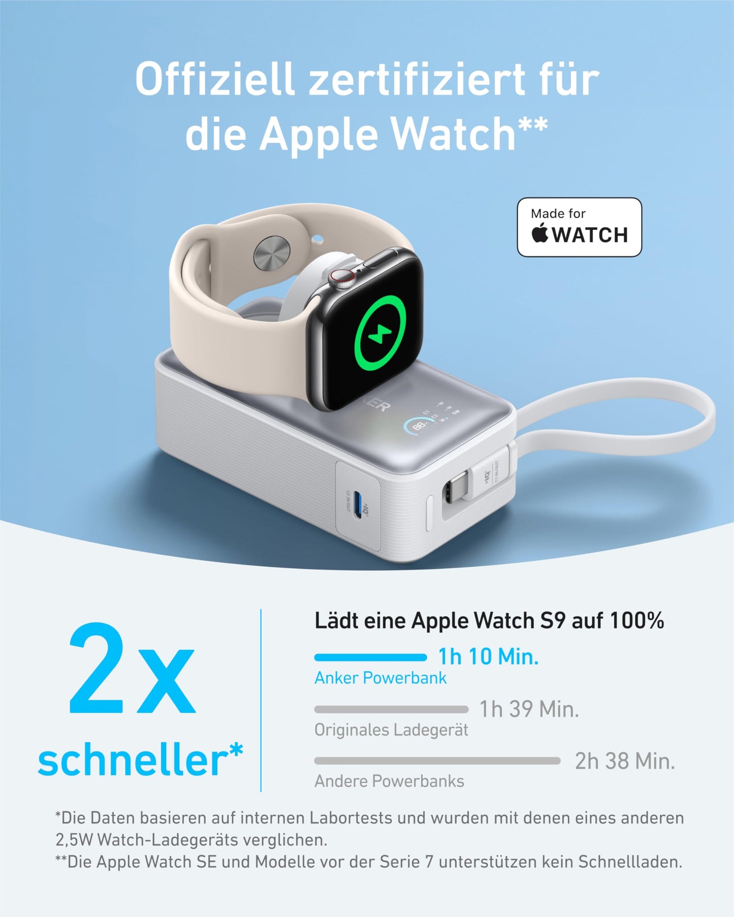 Anker MagGo Power Bank for Apple Watch, 10,000mAh 35W Max Portable Charger