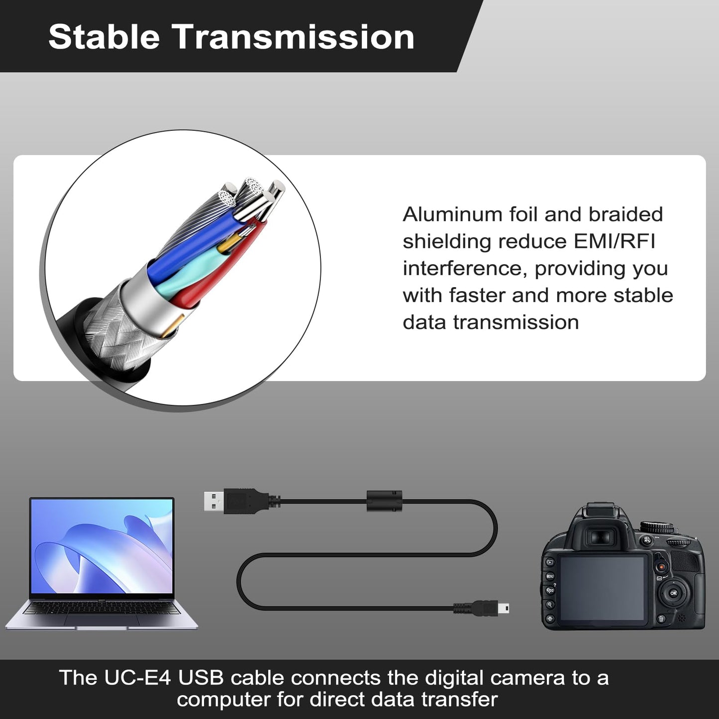 Gneinour UC-E4 USB Cable Compatible with Nikon D40 D40X D50 D60 D70 D70S D80 D90 D100 D200 D300 D300S D610 D700 D3000 D3100 D7000 D1H D2X D2H D2HS D3