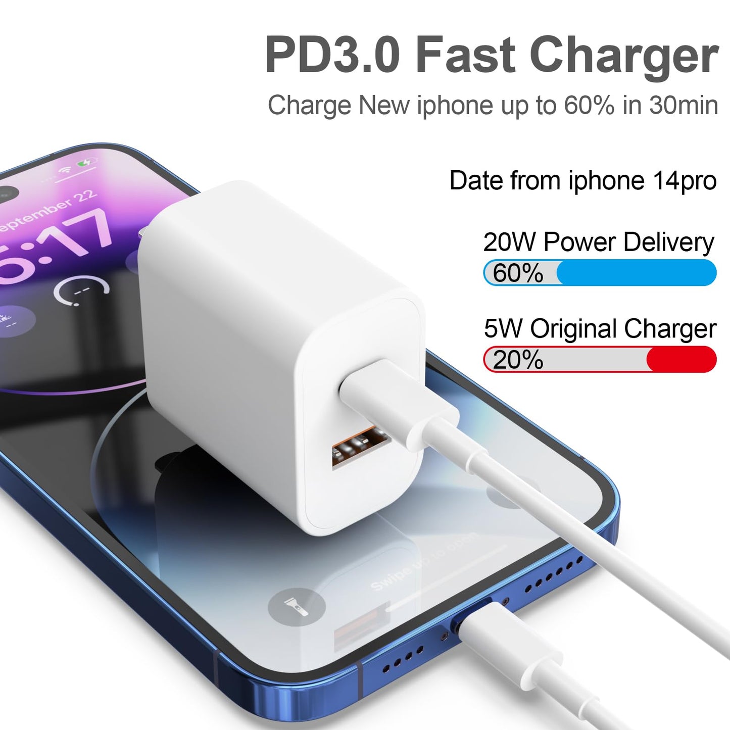 20W Dual Port Fast Charger Block 2-Pack with 6FT & 10FT MFi-Certified Cables, PD/QC3.0 Quick Charge Adapter for iPhone 14/13/12/11 Pro Max/XS/XR/X