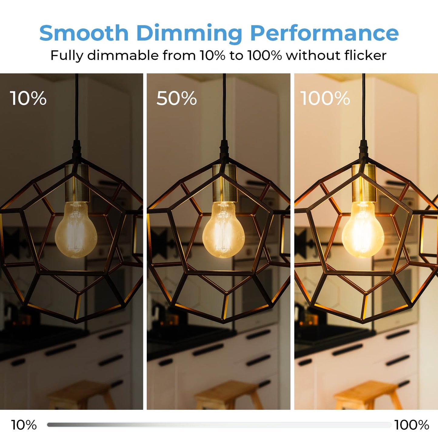 GvvooHome A19 E26 LED Light Bulbs 60 Watt Equivalent, 2700K Edison Bulbs