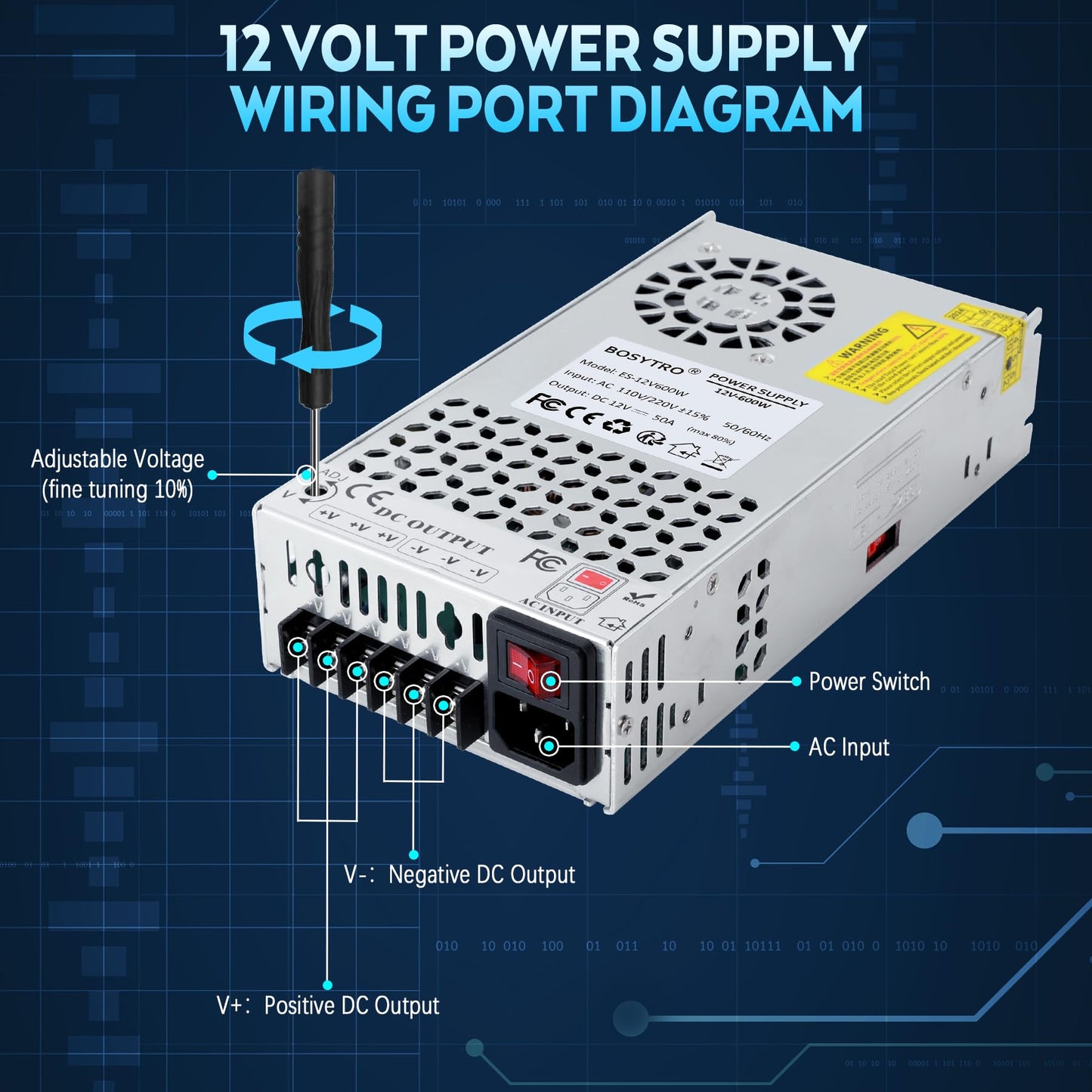 BOSYTRO 12V DC Power Supply 600W 50A AC to DC Converter Switching Power Supply for Led Strip, Motor Pump, CCTV, 3D Printer, Electronic Instruments…