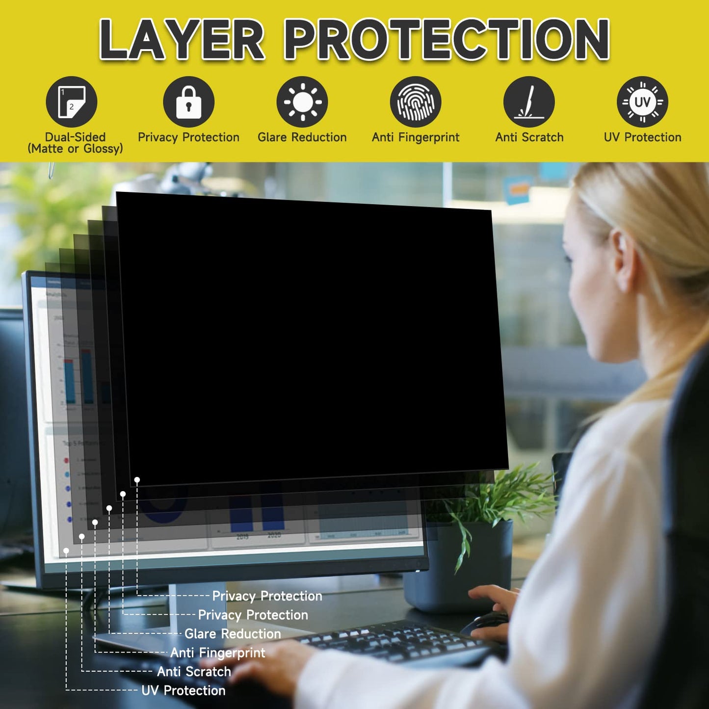 27 Inch Privacy Screen Protector, Anti Glare & Anti Scratch Screen Filter Compatible with 27"