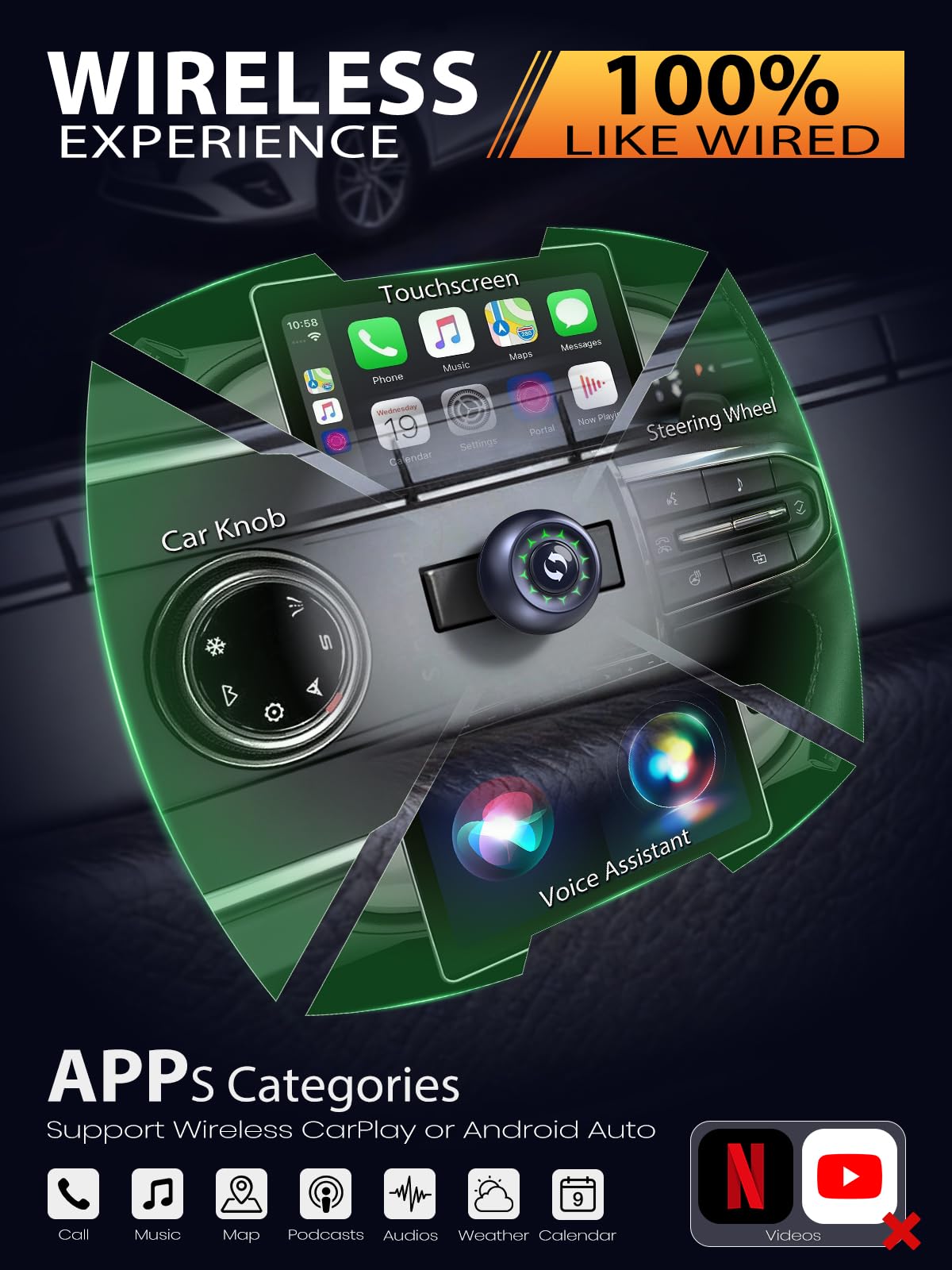 Wireless CarPlay Adapter & Android Auto Adapter, One-Click User Switch, Fast & Stable, Converts Wired to Wireless, Stable Connection Car Play Dongle