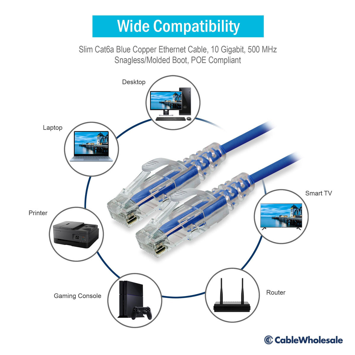 CableWholesale Cat6a Slim Ethernet Cable, 28AWG, 10 Gigabit, 20 ft, Blue