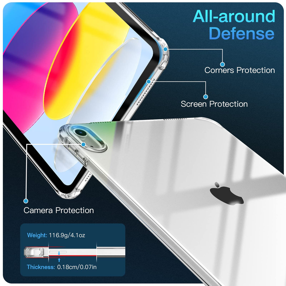 TiMOVO Clear Case for iPad A16 11th Gen 11"/10th Gen 10.9", Clear