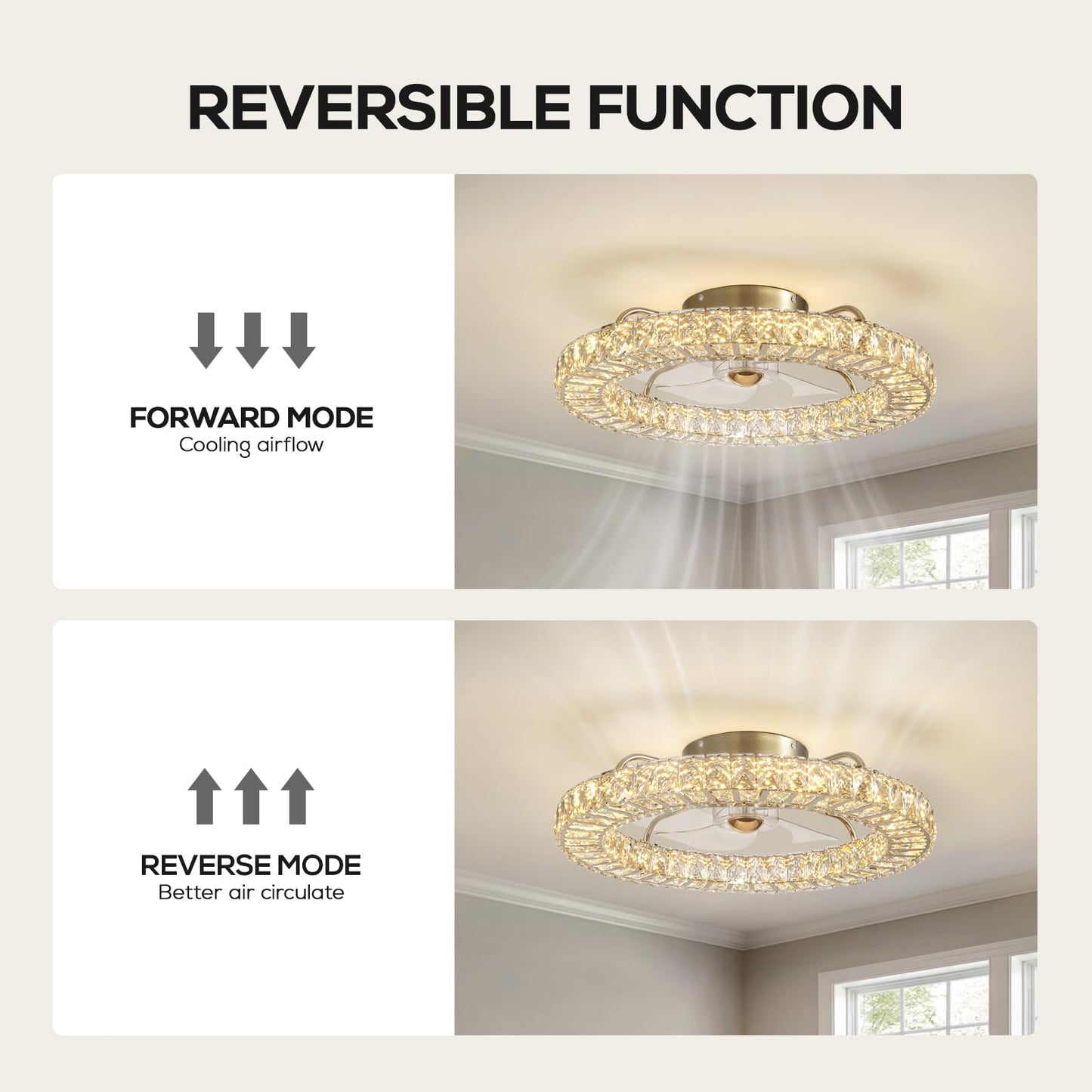 MOOONICHE 22" Low Profile Flush Mount Ceiling Fan, Ceiling Fan with Light and Remote, Dimmable Fandelier with Crystal Lampshade, Bladeless Enclosed