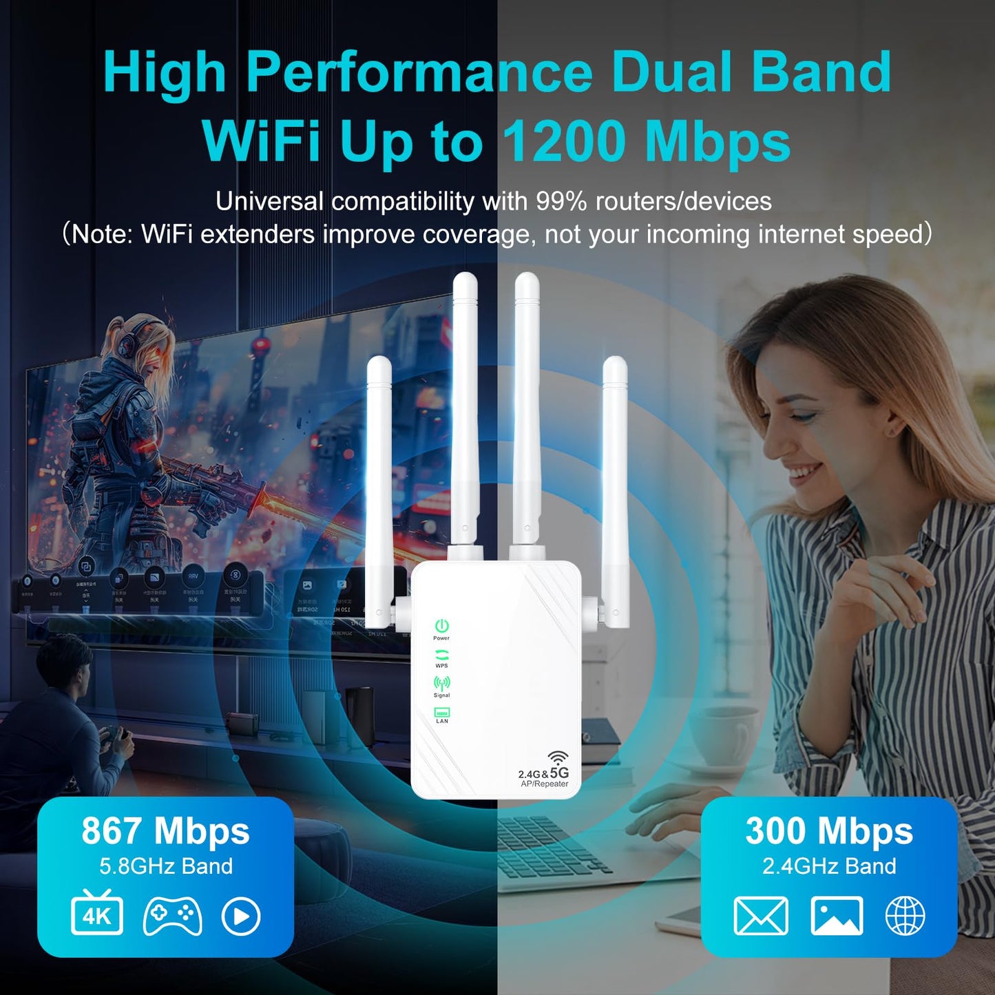 WiFi Extender Signal Booster for Home, Dual Band 1200Mbps Internet Extender WiFi Booster Up to 12888 Sq.ft Coverage and 105 Devices, WiFi Repeater