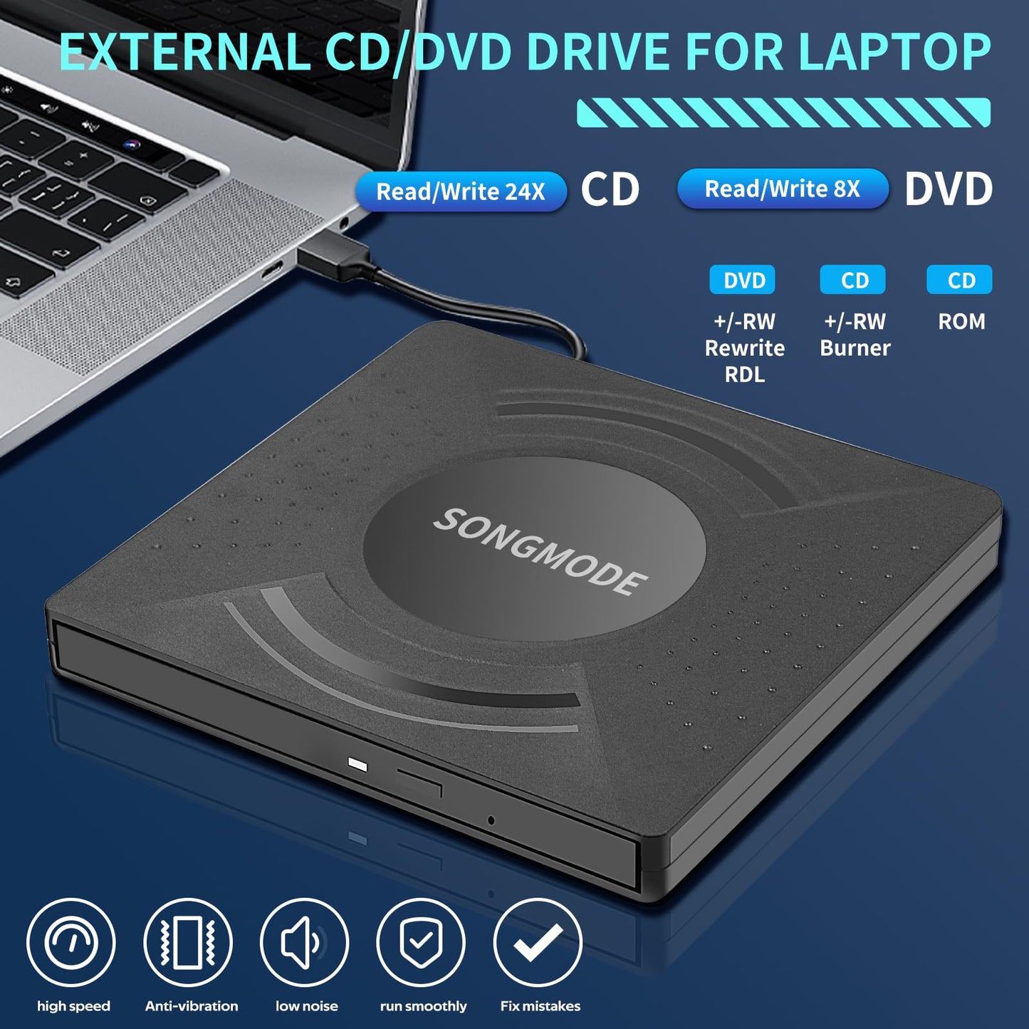 SONGMODE Ultra Slim DVD Burner,External DVD Drive?CD Burner - USB 3.0/Type-C, M-DISC Support, Plug & Play for PC/Mac/Laptop