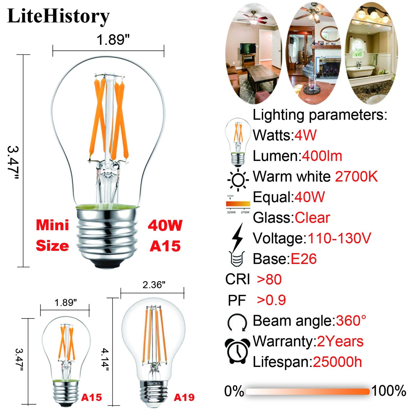 LiteHistory A15 E26 Bulb,4w=40 watt Light Bulbs,Dimmable,Warm White 2700K