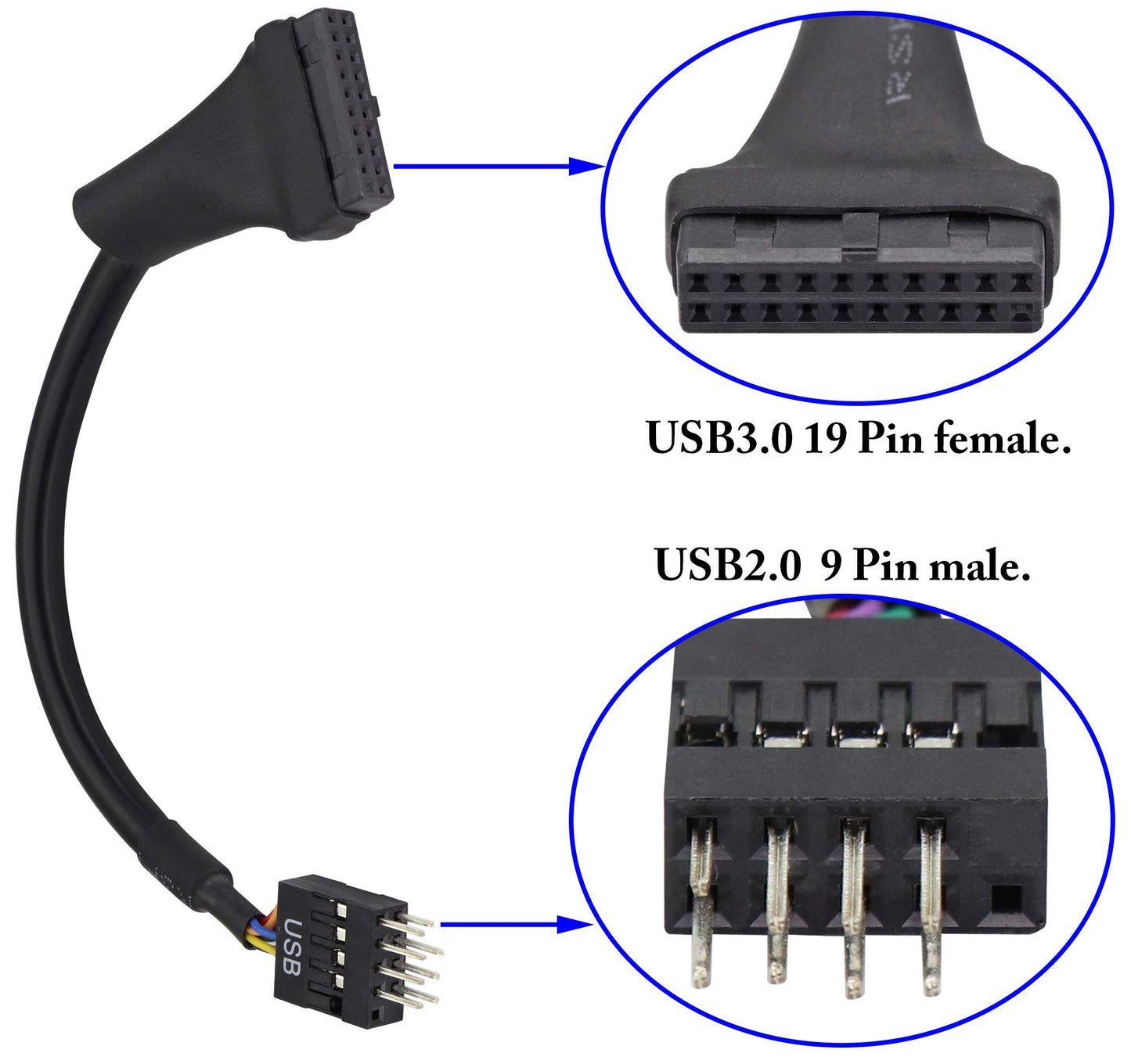 zdyCGTime Motherboard Adapter Cable,USB 3.0 19Pin Female to USB 2.0 9Pin Male convertor Computer Cable Connector,Motherboard 9Pin Male to 20Pin Female