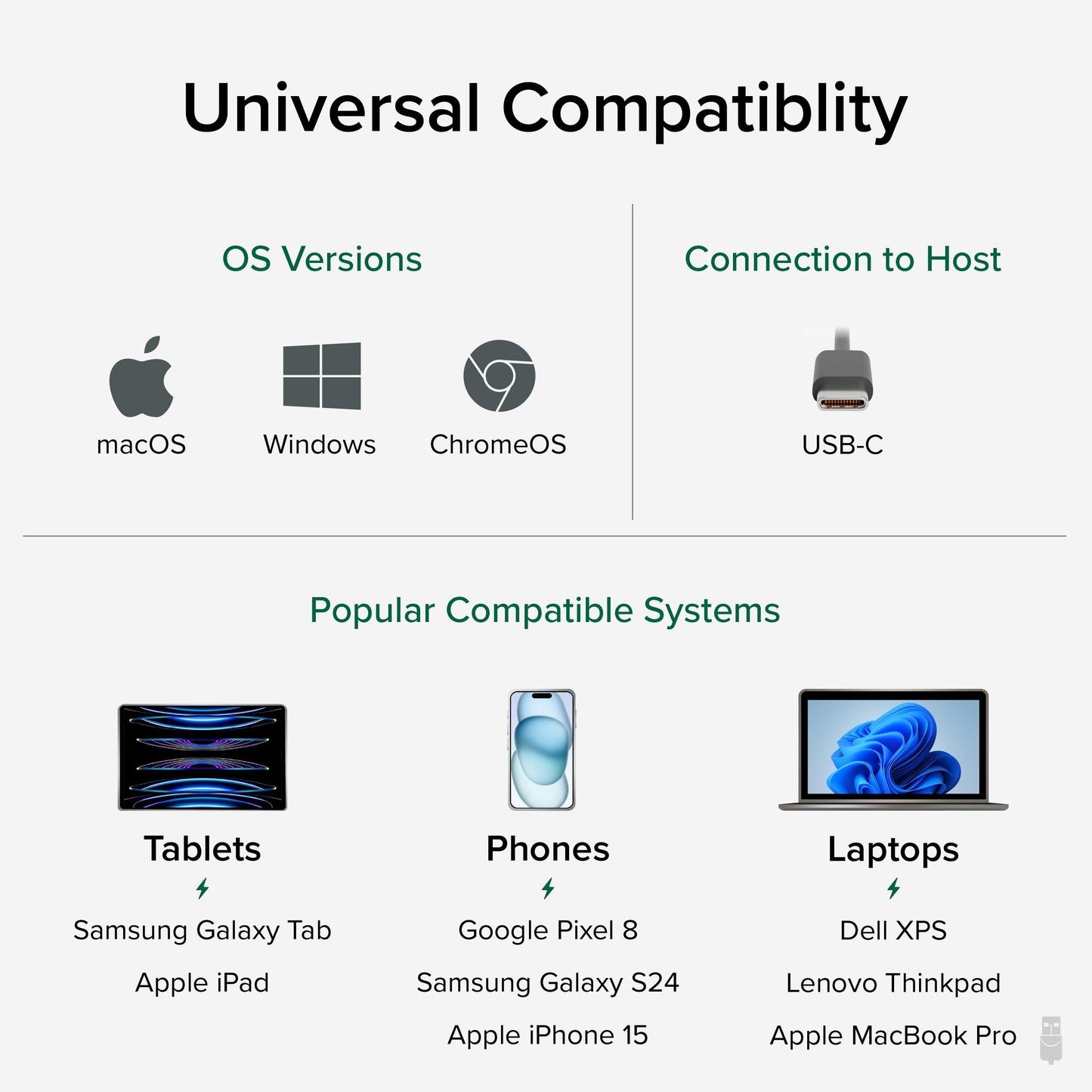 Plugable USB C Cable, 240W Charging Cable 20Gbps, 4K 120Hz, 8K 60Hz USB-C Monitor, for iPhone, MacBook, iPad, Samsung Galaxy, 3.3 Feet (USBC-240W-1M)