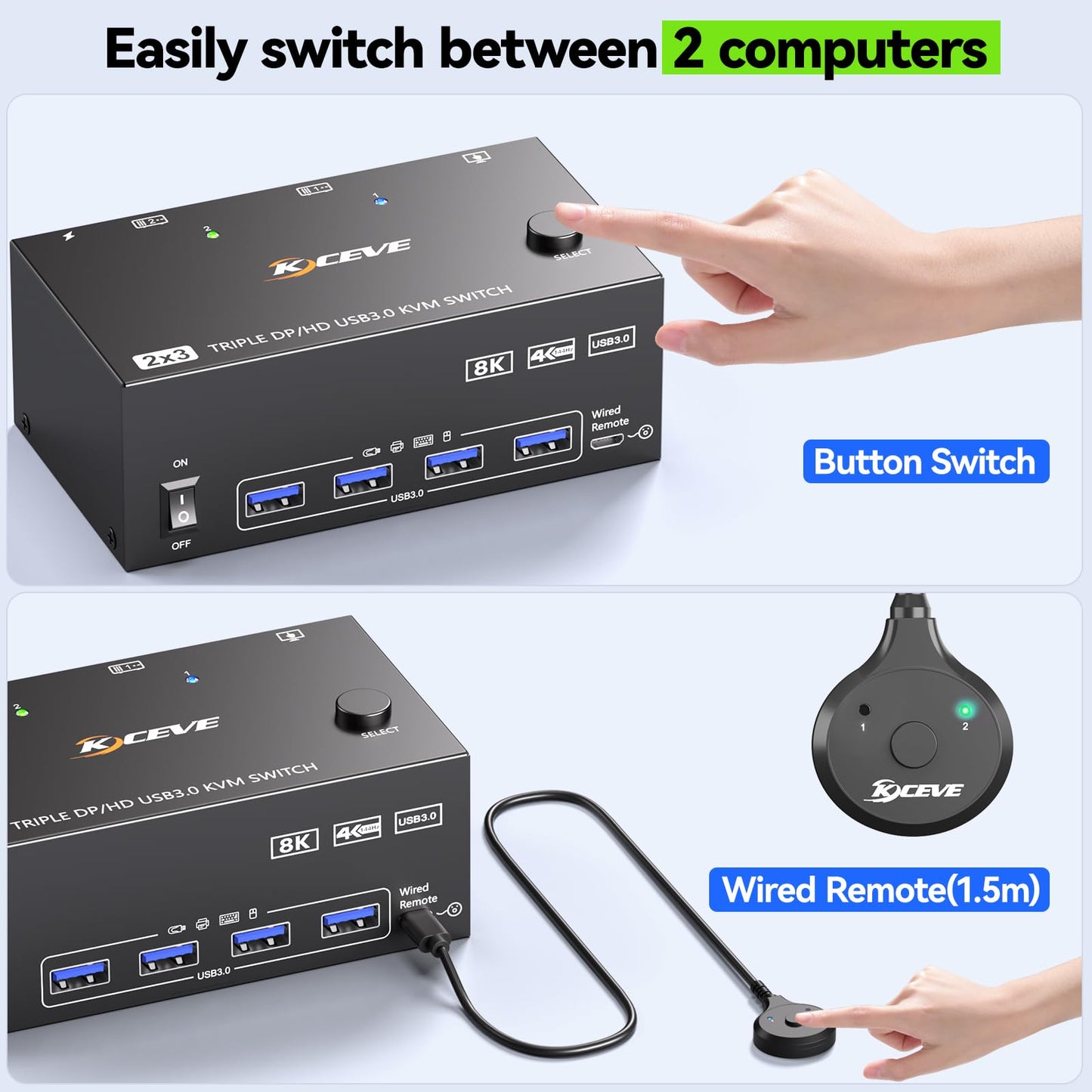 KVM Switch 3 Monitors 2 Computers 8K@60Hz, Camgeet HDMI Displayport KVM Switch Triple Monitor for 2 Computer Share 3 Monitor and 4 USB3.0