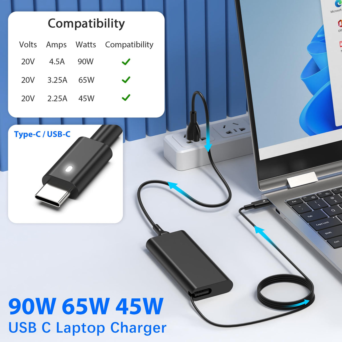 QIOUZW 90W USB C Laptop Charger Compatible with Dell xps Adapter,LA90PM170 DA90PM170 DA65NM170,Latitude 3400 3500 5400 5289 5300 7400 7300 7390 7200