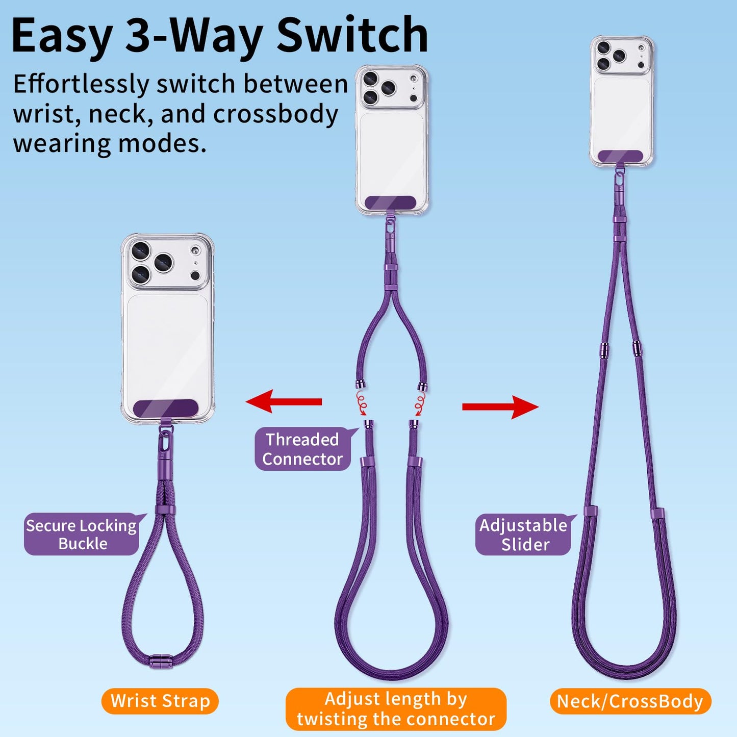 AITIDE 3-IN-1 Phone Lanyard + Wrist Strap Kit, Universal Adjustable Phone Strap Crossbody, Anti-Theft Neck Lanyard for iPhone and Most Smartphones