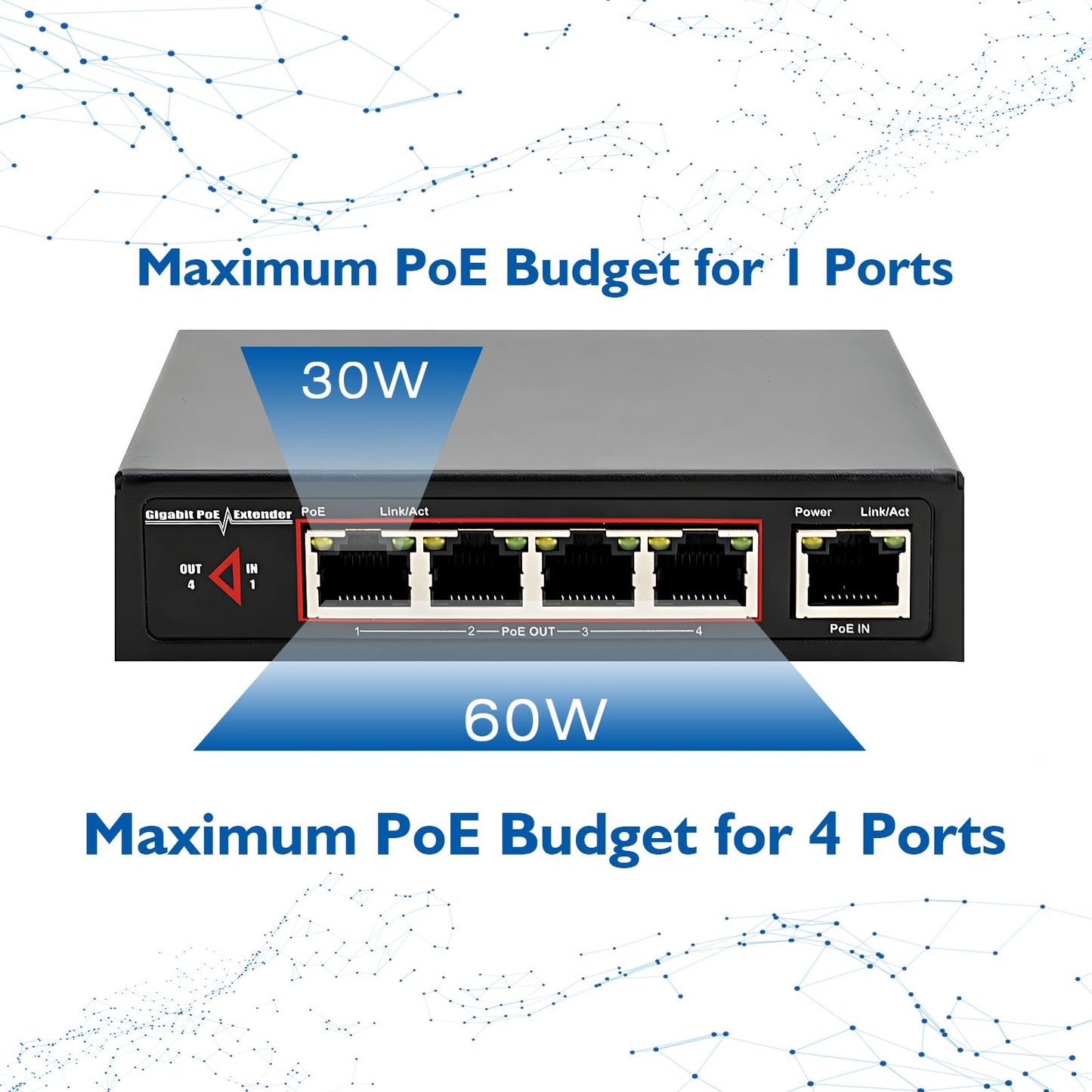 PoE Extender Switch with Gigabit Speeds, 48V 60W PoE++ (802.3bt) Input & 4 PoE Outputs, IEEE 802.3af/at/bt, 6KV Surge Protection, No External Power